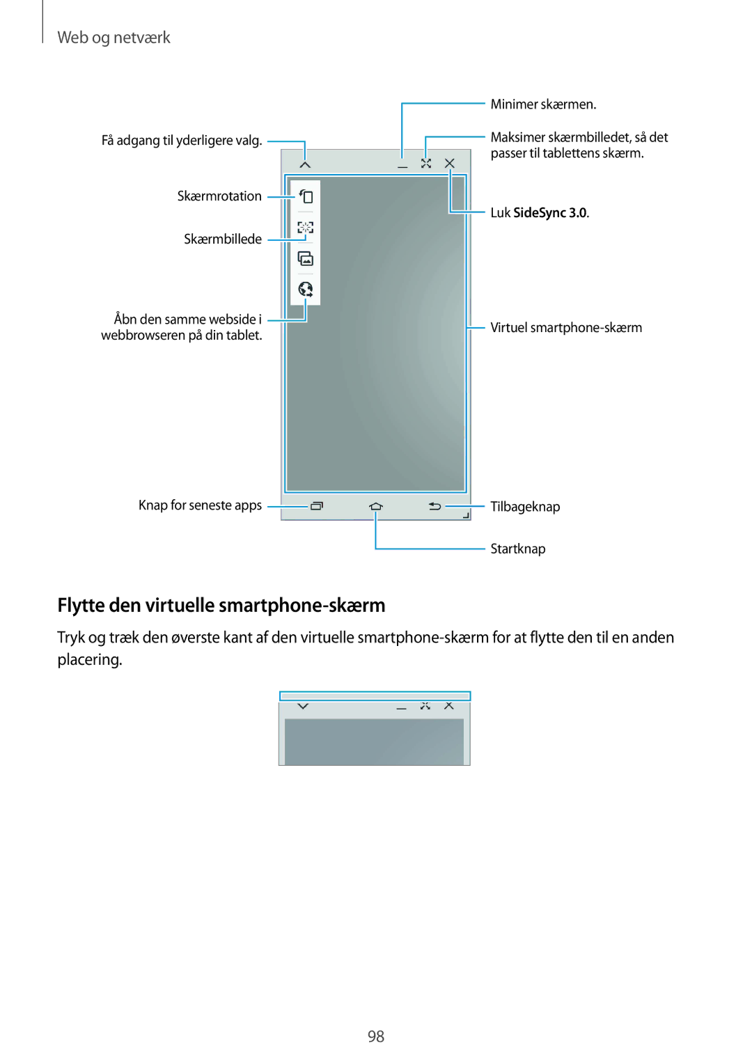 Samsung SM-P9050ZKANEE, SM-P9050ZWANEE, SM-P9050ZKYNEE, SM-P9050ZWYNEE manual Flytte den virtuelle smartphone-skærm 