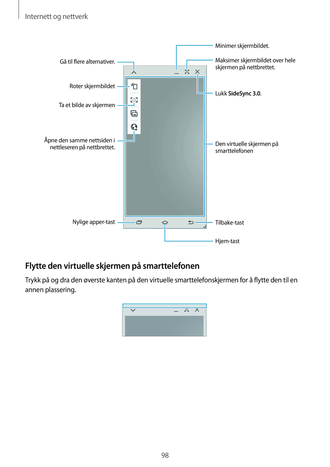 Samsung SM-P9050ZKANEE, SM-P9050ZWANEE, SM-P9050ZKYNEE, SM-P9050ZWYNEE manual Flytte den virtuelle skjermen på smarttelefonen 