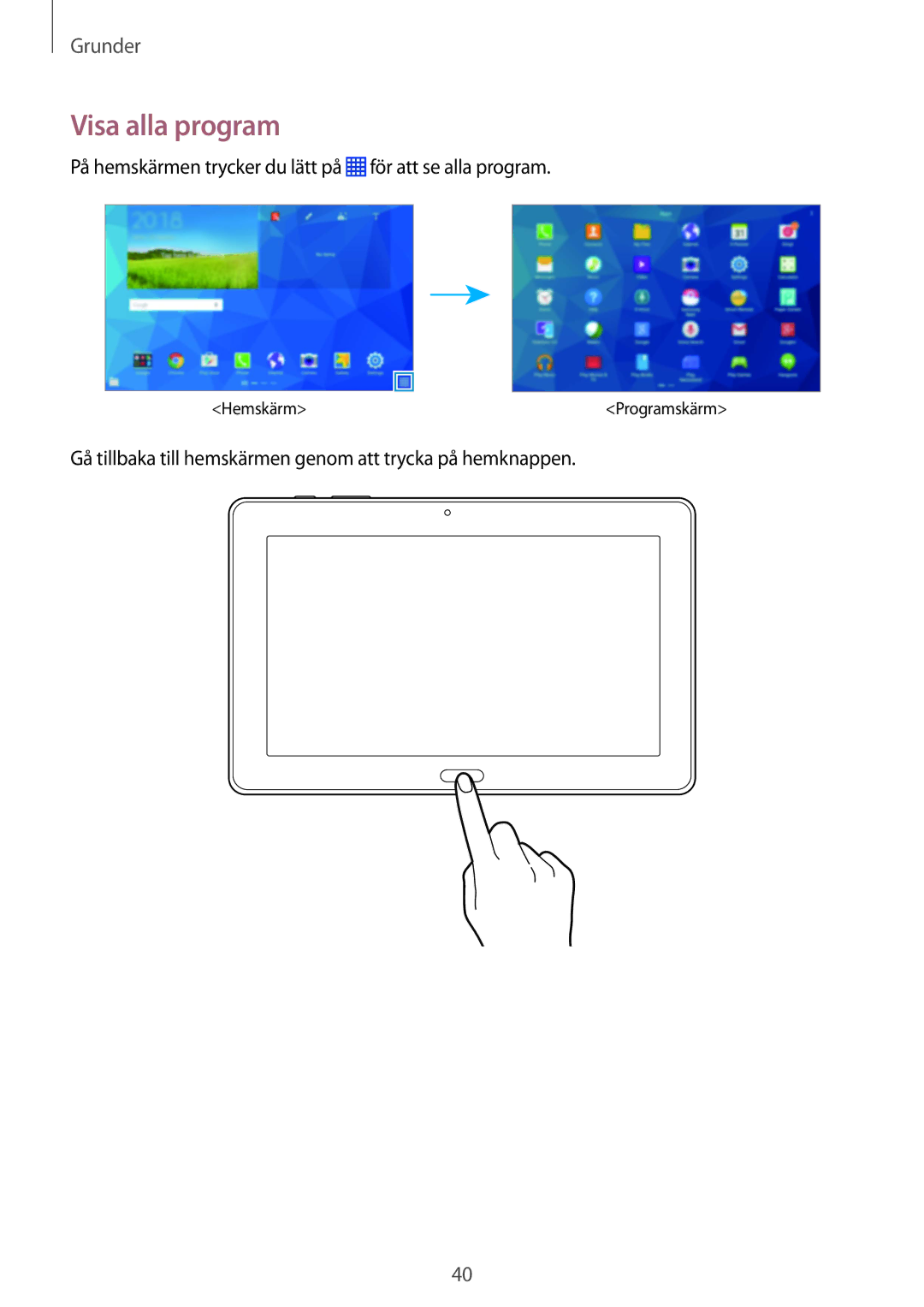 Samsung SM-P9050ZWANEE, SM-P9050ZKYNEE, SM-P9050ZKANEE, SM-P9050ZWYNEE manual Visa alla program 