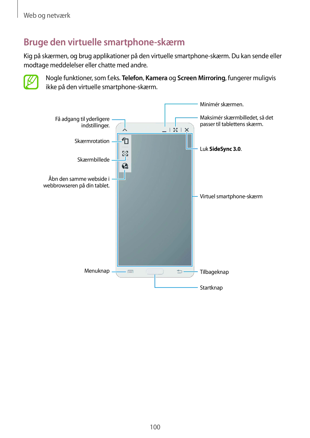 Samsung SM-P9050ZWANEE, SM-P9050ZKYNEE, SM-P9050ZKANEE, SM-P9050ZWYNEE manual Bruge den virtuelle smartphone-skærm 