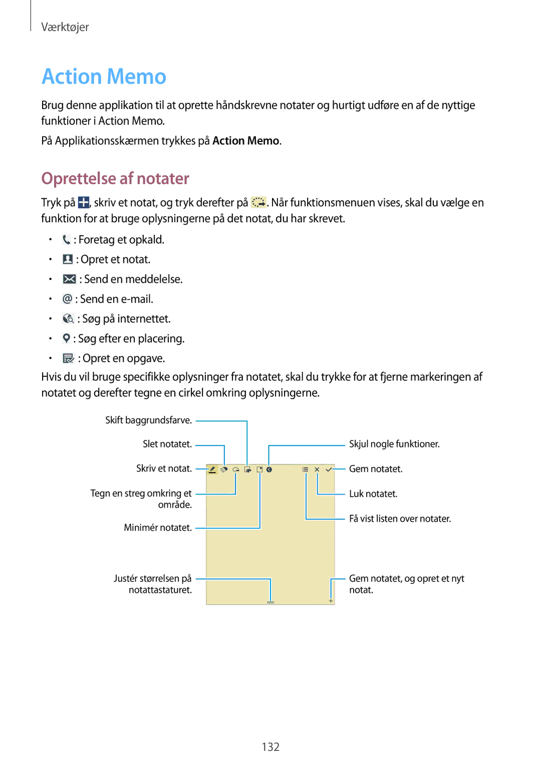 Samsung SM-P9050ZWANEE, SM-P9050ZKYNEE, SM-P9050ZKANEE, SM-P9050ZWYNEE manual Action Memo, Oprettelse af notater 