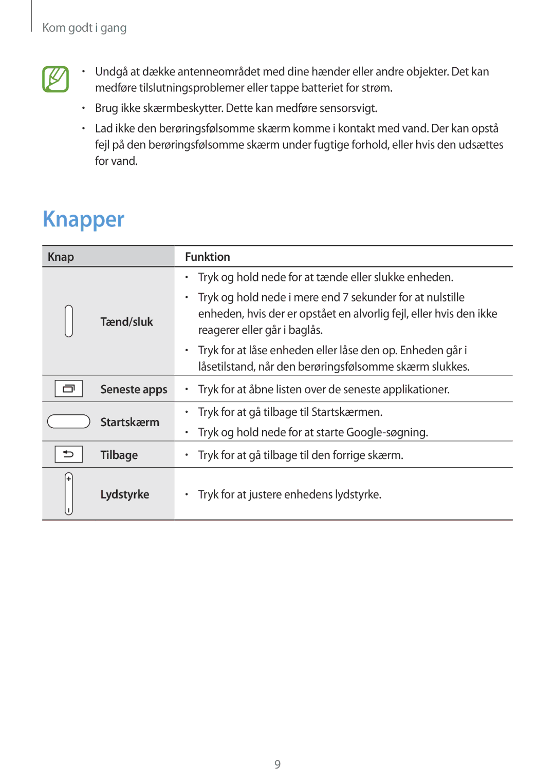 Samsung SM-P9050ZKYNEE, SM-P9050ZWANEE, SM-P9050ZKANEE, SM-P9050ZWYNEE manual Knapper 