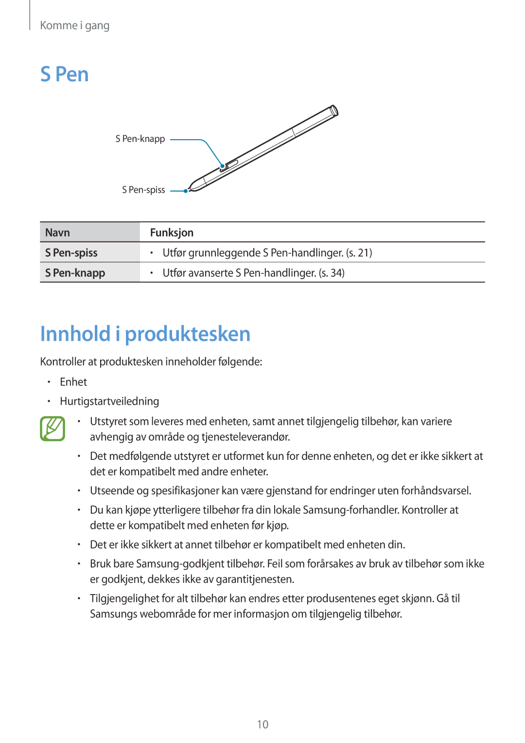 Samsung SM-P9050ZKANEE, SM-P9050ZWANEE, SM-P9050ZKYNEE manual Innhold i produktesken, Navn Funksjon Pen-spiss, Pen-knapp 