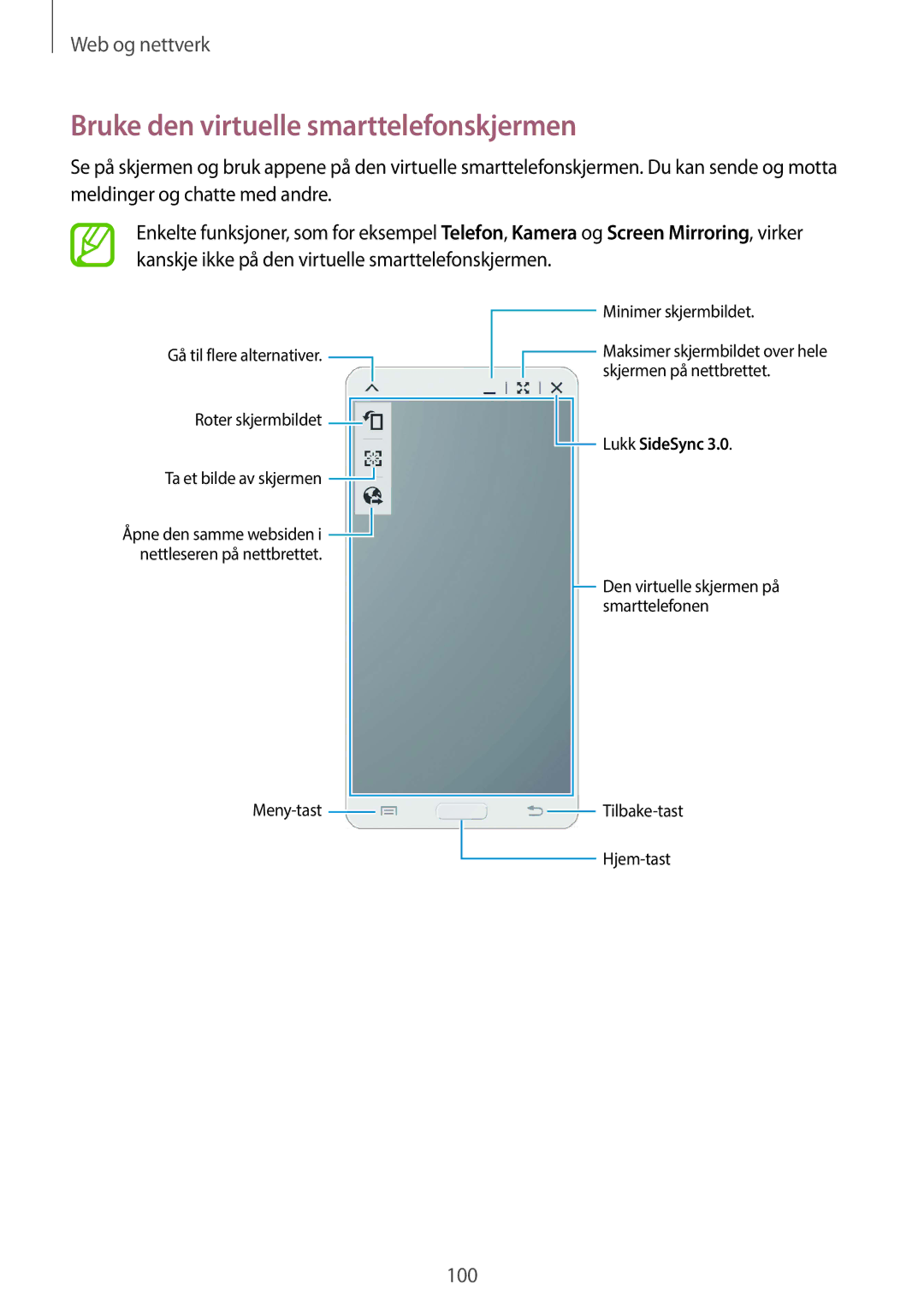 Samsung SM-P9050ZWANEE, SM-P9050ZKYNEE, SM-P9050ZKANEE, SM-P9050ZWYNEE manual Bruke den virtuelle smarttelefonskjermen 