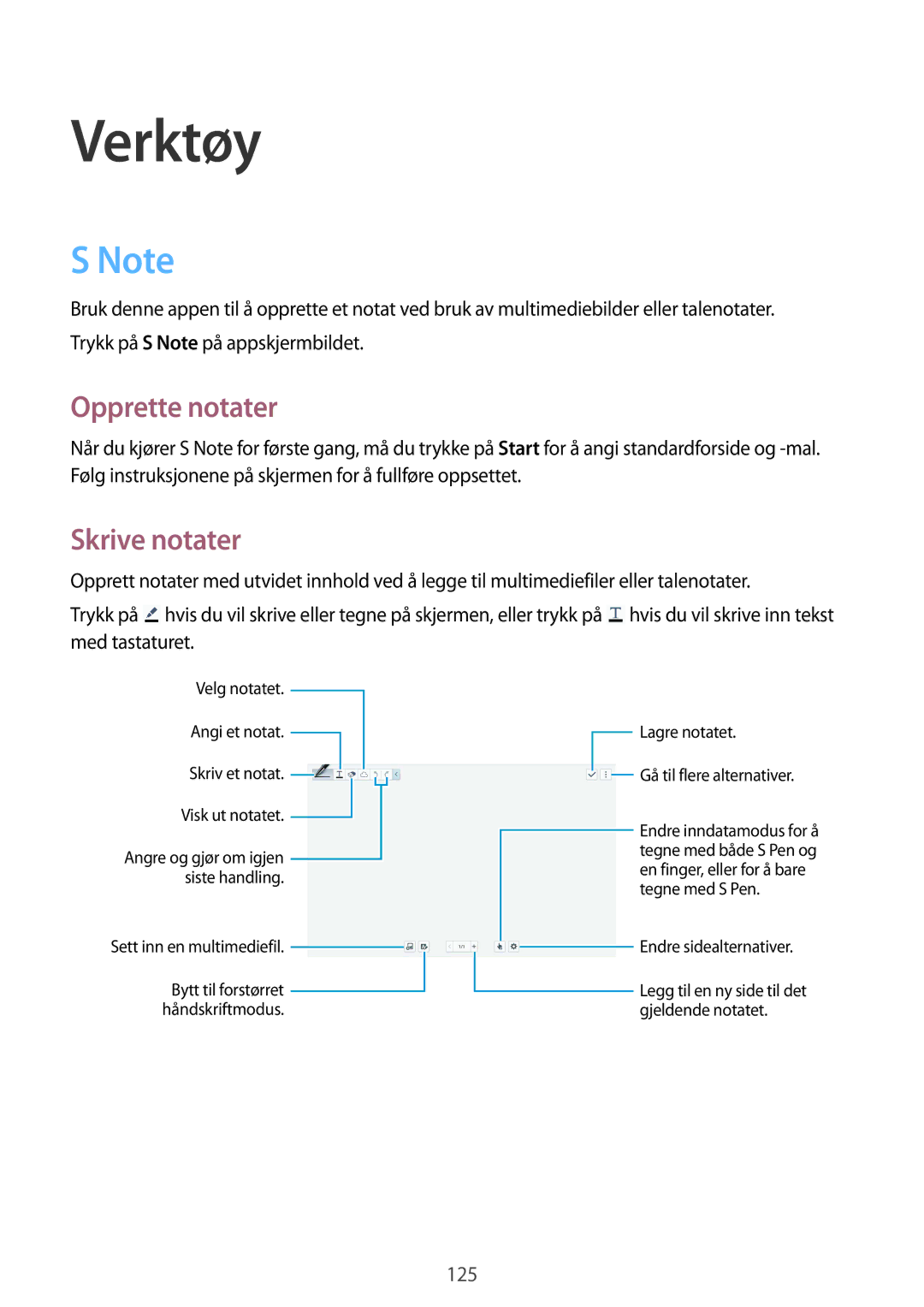 Samsung SM-P9050ZKYNEE, SM-P9050ZWANEE, SM-P9050ZKANEE, SM-P9050ZWYNEE manual Opprette notater, Skrive notater 