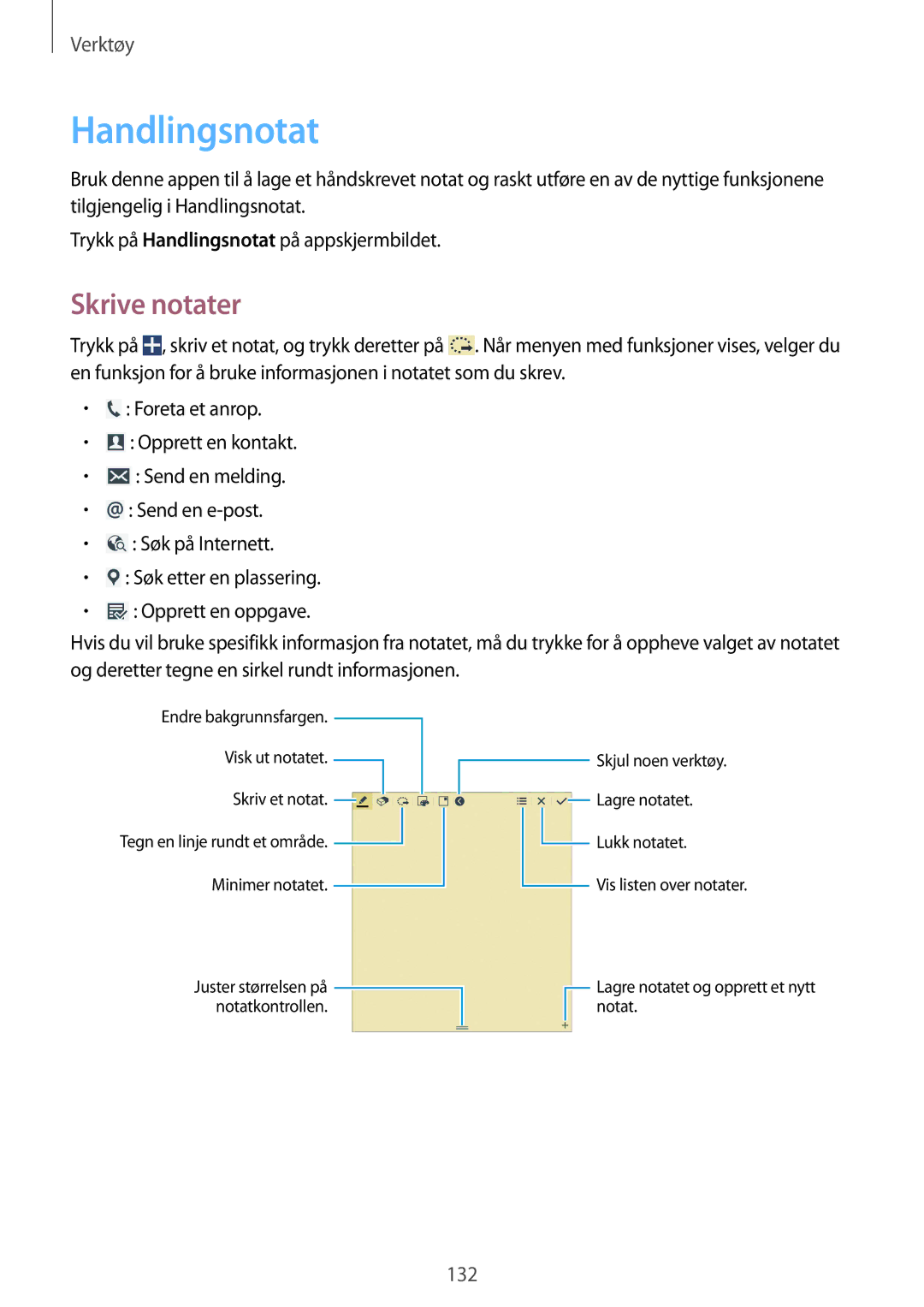 Samsung SM-P9050ZWANEE, SM-P9050ZKYNEE, SM-P9050ZKANEE, SM-P9050ZWYNEE manual Handlingsnotat, Skrive notater 