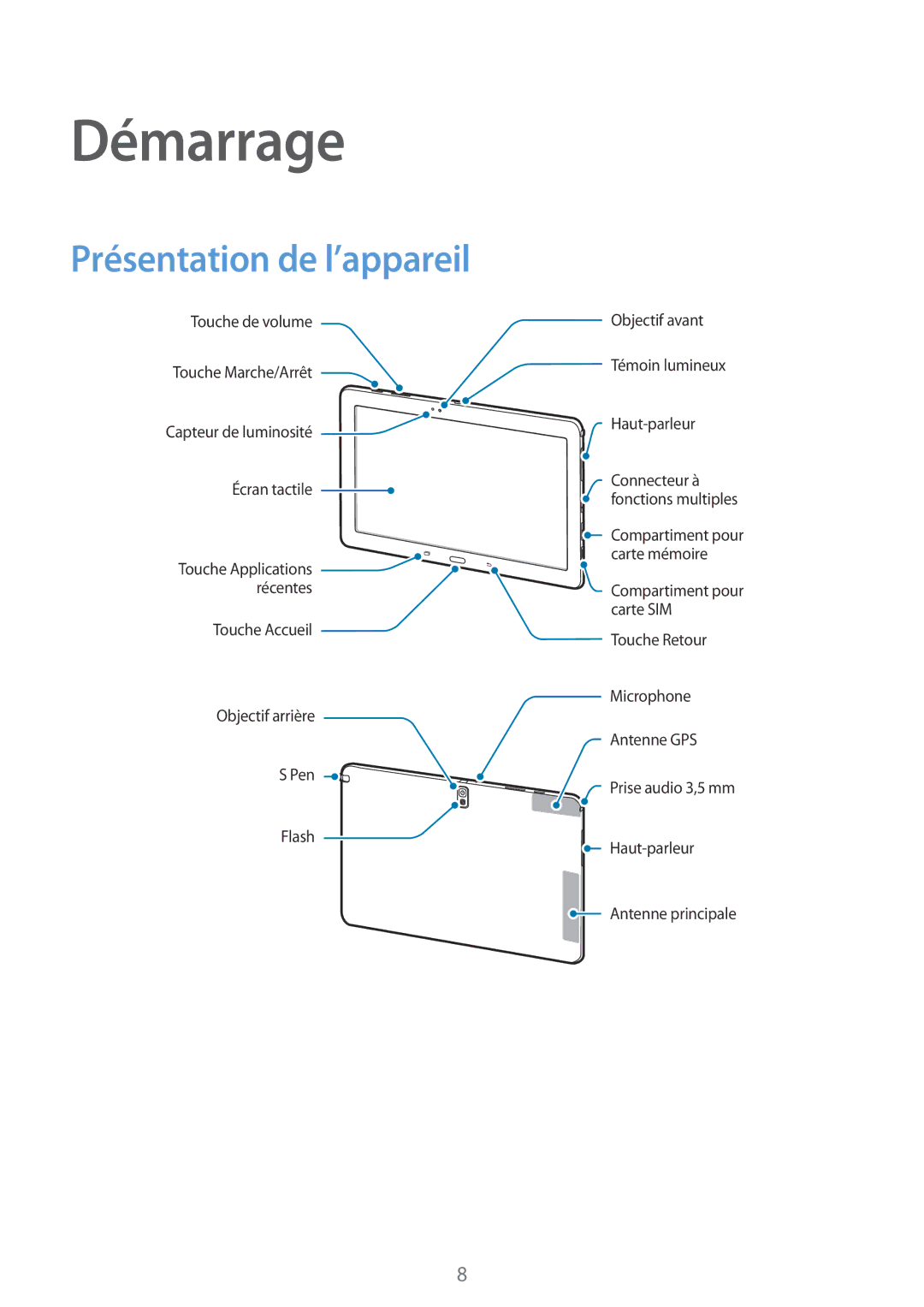 Samsung SM-P9050ZWAXEF, SM-P9050ZKAXEF manual Démarrage, Présentation de l’appareil 