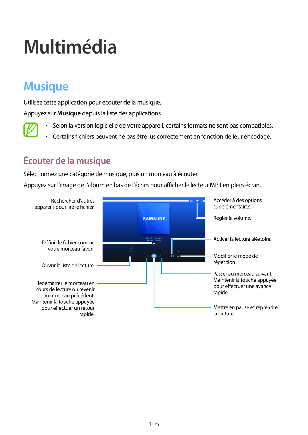Samsung SM-P9050ZKAXEF, SM-P9050ZWAXEF manual Musique, Écouter de la musique 
