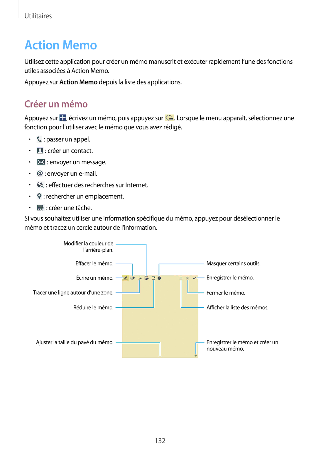 Samsung SM-P9050ZWAXEF, SM-P9050ZKAXEF manual Action Memo, Créer un mémo 