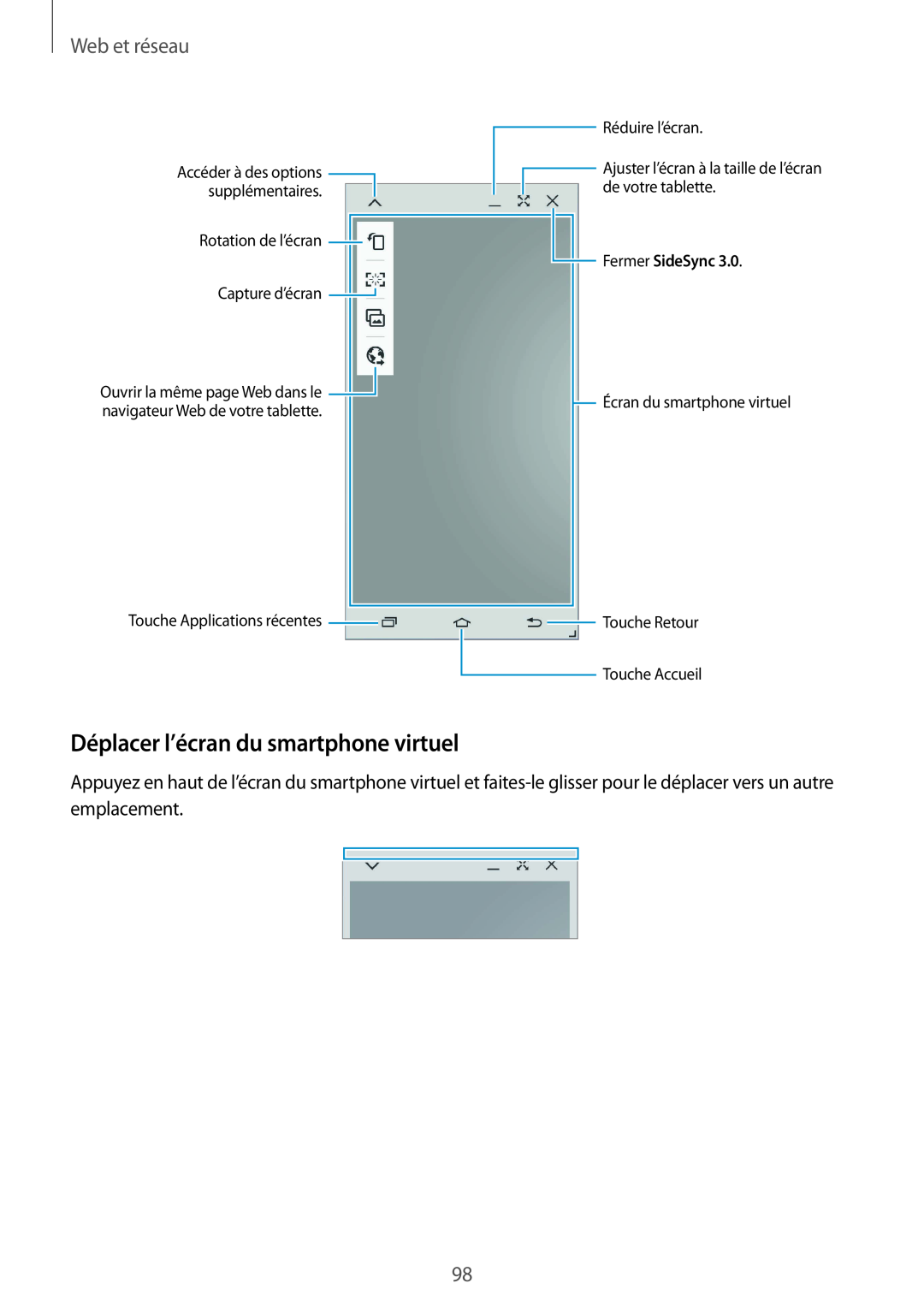 Samsung SM-P9050ZWAXEF manual Déplacer l’écran du smartphone virtuel, Web et réseau, Rotation de l’écran Capture d’écran 