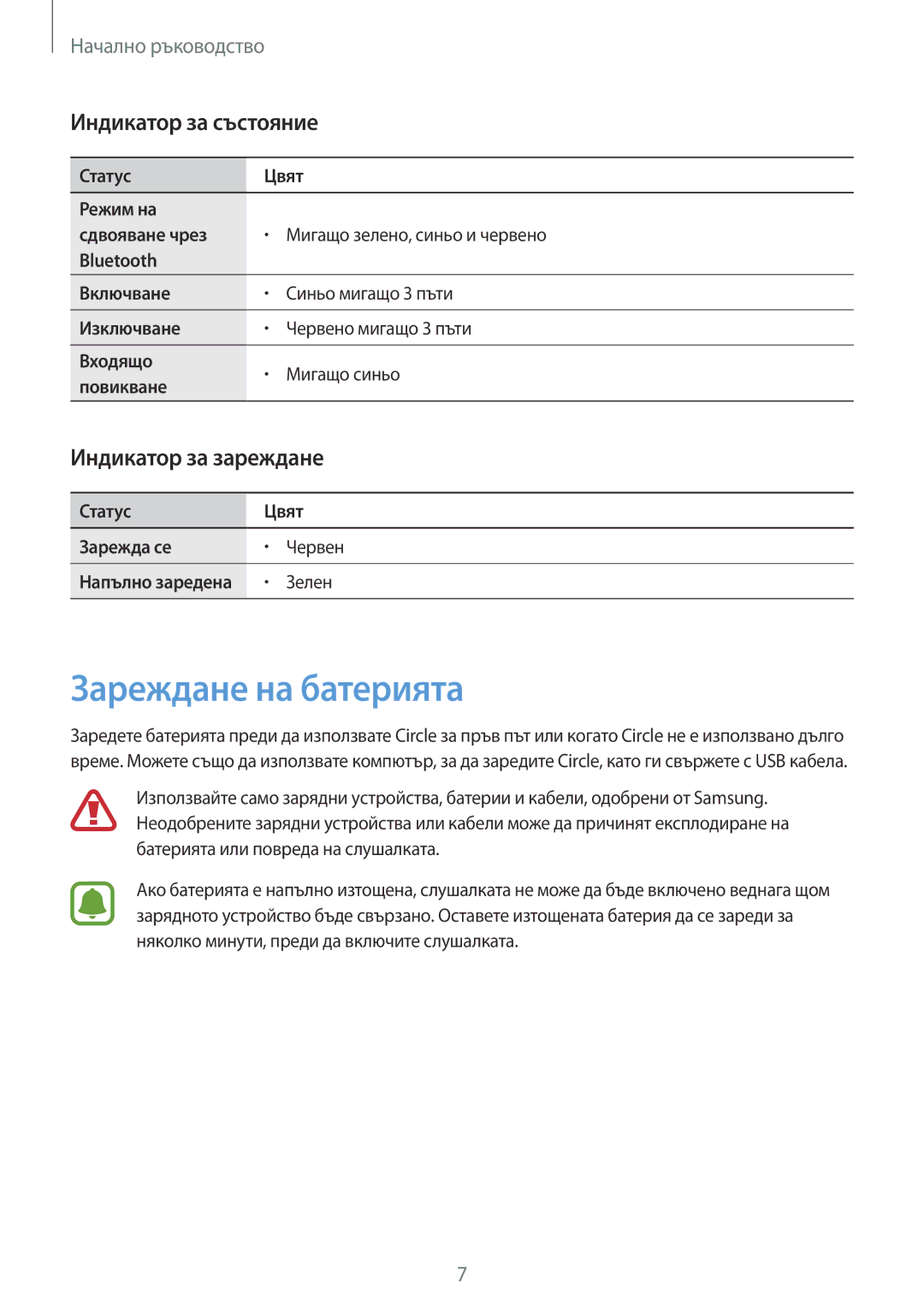 Samsung SM-R130NZWABGL, SM-R130NZBABGL manual Зареждане на батерията, Индикатор за състояние, Индикатор за зареждане 