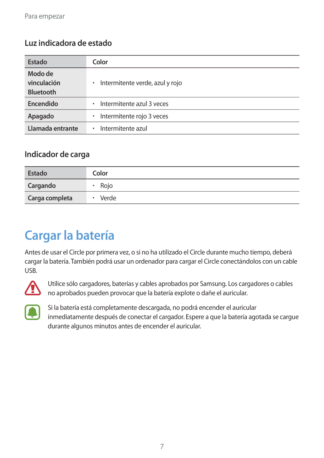 Samsung SM-R130NZKAPHE, SM-R130NZKATPH, SM-R130NZWAPHE manual Cargar la batería, Luz indicadora de estado, Indicador de carga 