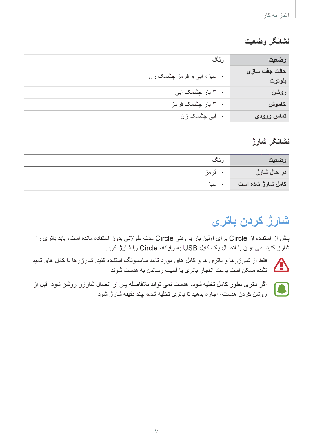 Samsung SM-R130NZKAKSA, SM-R130NZWAKSA, SM-R130NGIAKSA, SM-R130NZRAKSA manual یرتاب ندرک ژراش, تیعضو رگناشن, ژراش رگناشن 