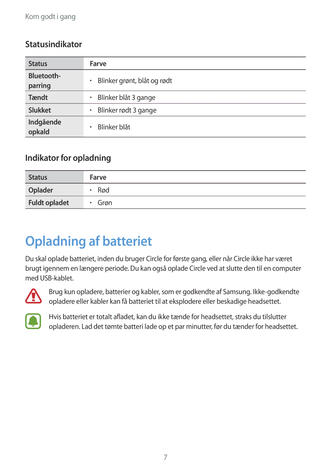 Samsung SM-R130NZKANEE, SM-R130NZWANEE, SM-R130NZBANEE Opladning af batteriet, Statusindikator, Indikator for opladning 