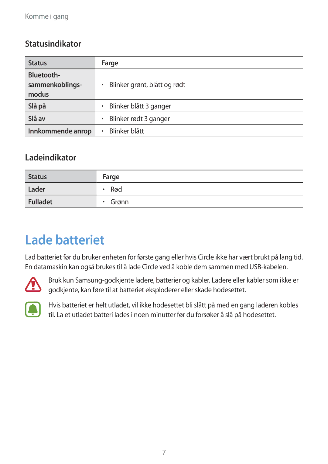 Samsung SM-R130NZKANEE, SM-R130NZWANEE, SM-R130NZBANEE manual Lade batteriet, Statusindikator, Ladeindikator 