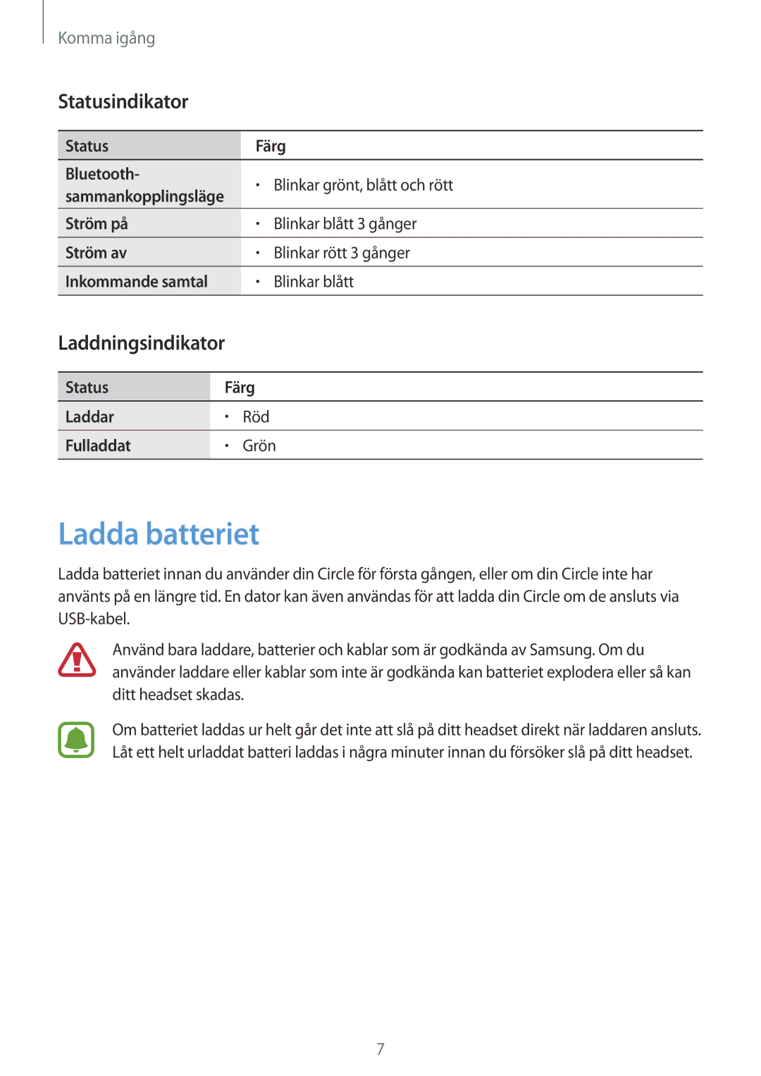 Samsung SM-R130NZKANEE, SM-R130NZWANEE, SM-R130NZBANEE manual Ladda batteriet, Statusindikator, Laddningsindikator 