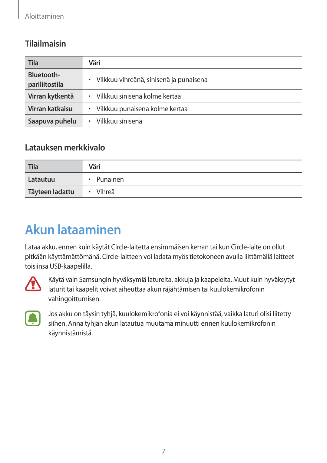 Samsung SM-R130NZKANEE, SM-R130NZWANEE, SM-R130NZBANEE manual Akun lataaminen, Tilailmaisin, Latauksen merkkivalo 