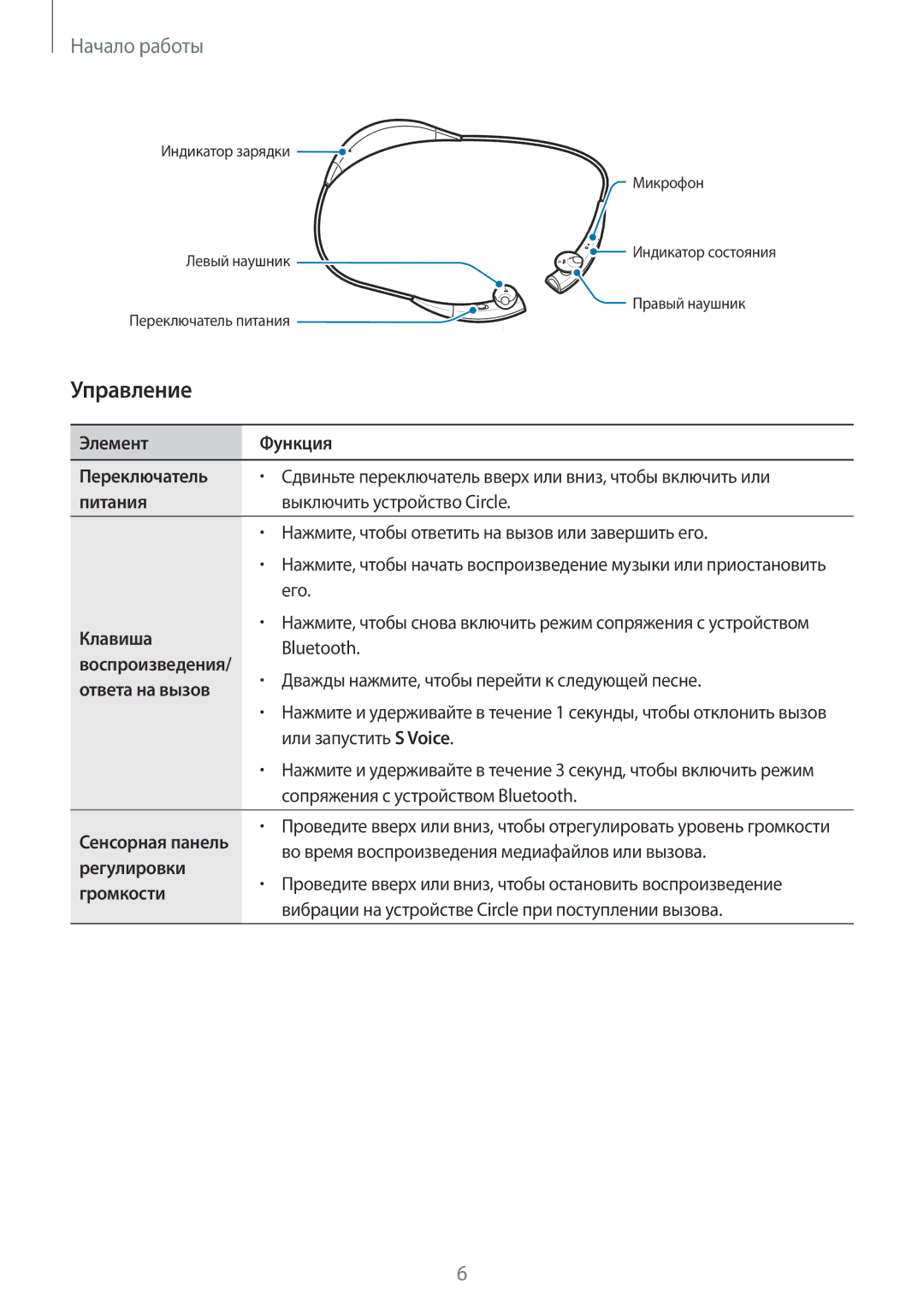 Samsung SM-R130NGIASER, SM-R130NZWASEB, SM-R130NZBASEB, SM-R130NZKASEB, SM-R130NZBASER manual Управление, Воспроизведения 