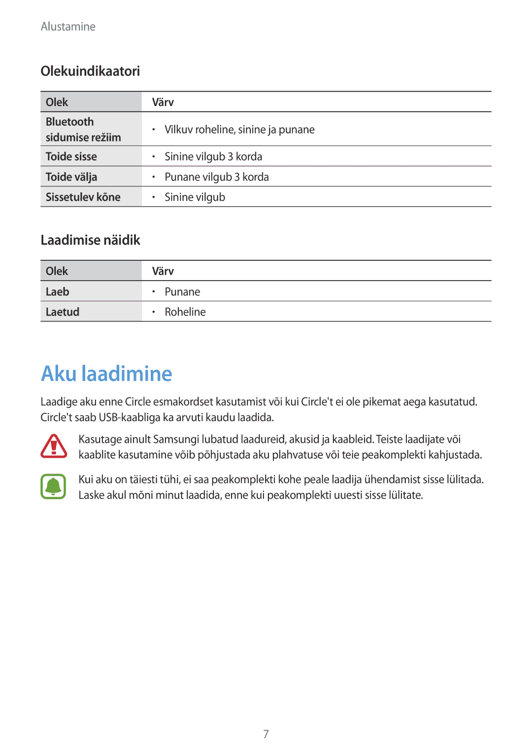 Samsung SM-R130NZBASEB, SM-R130NZWASEB, SM-R130NZKASEB manual Aku laadimine, Olekuindikaatori, Laadimise näidik 