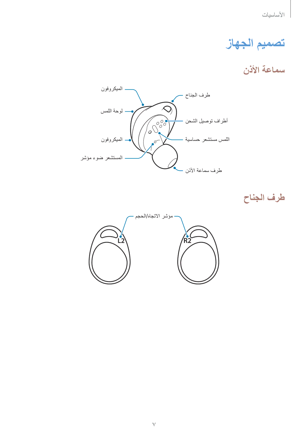 Samsung SM-R140NZAAKSA manual زاهجلا ميمصت, نذلأا ةعامس, حانجلا فرط 