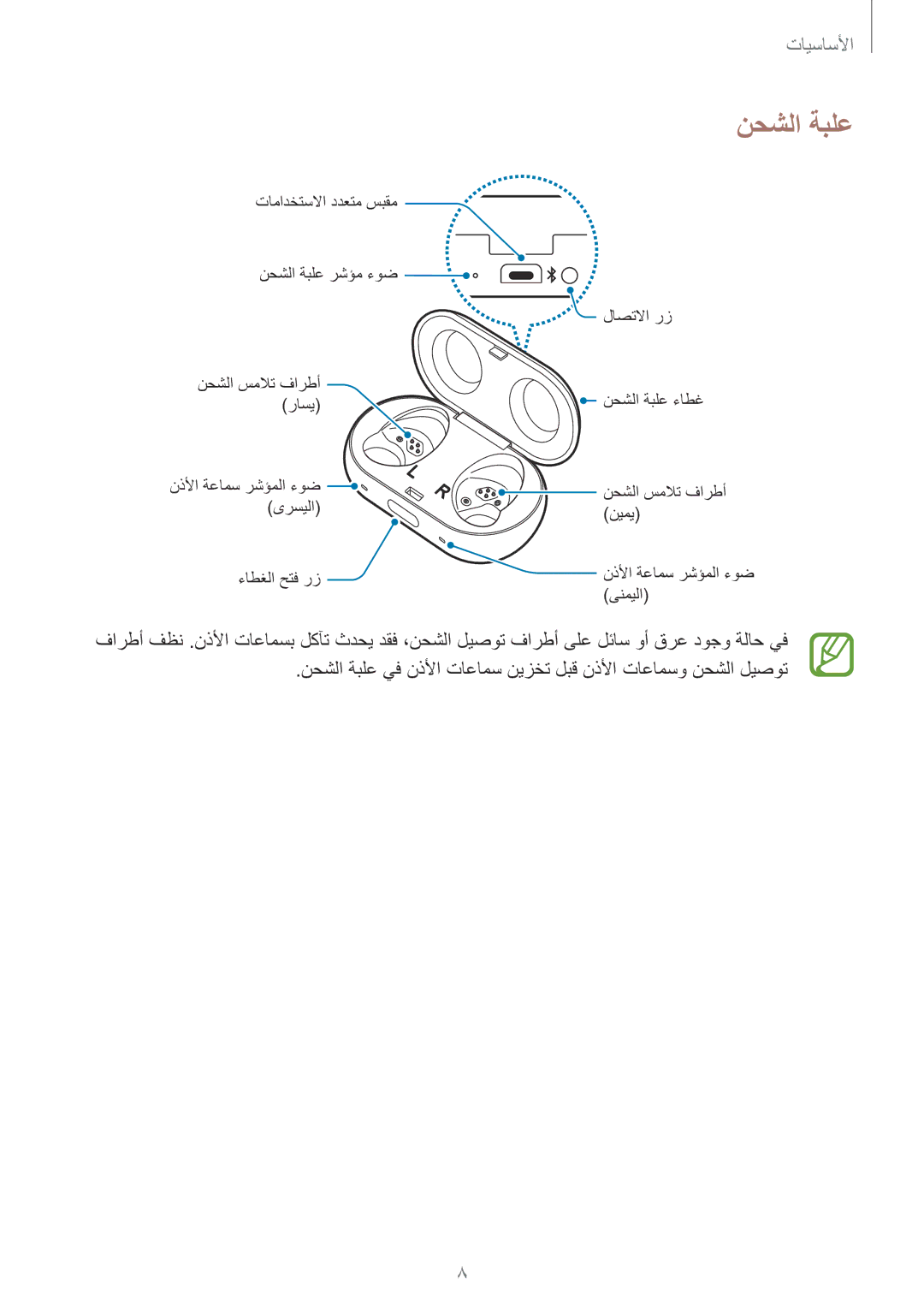 Samsung SM-R140NZAAKSA manual نحشلا ةبلع 