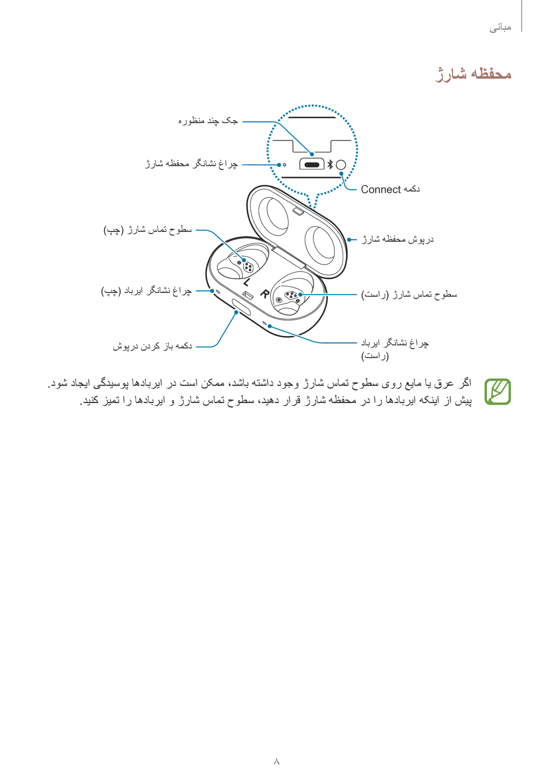 Samsung SM-R140NZAAKSA manual ژراش هظفحم 