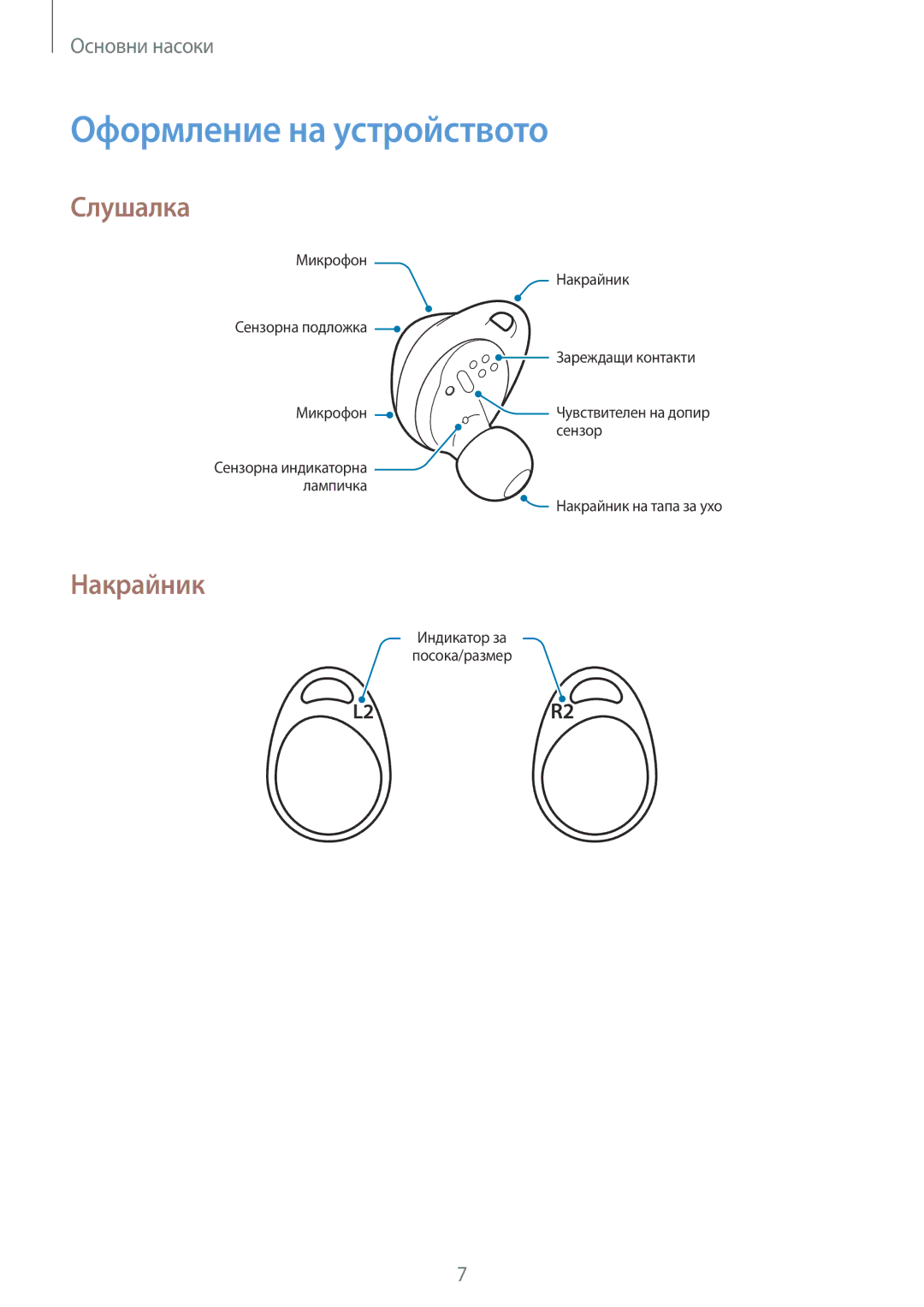 Samsung SM-R140NZKABGL manual Оформление на устройството, Слушалка, Накрайник 