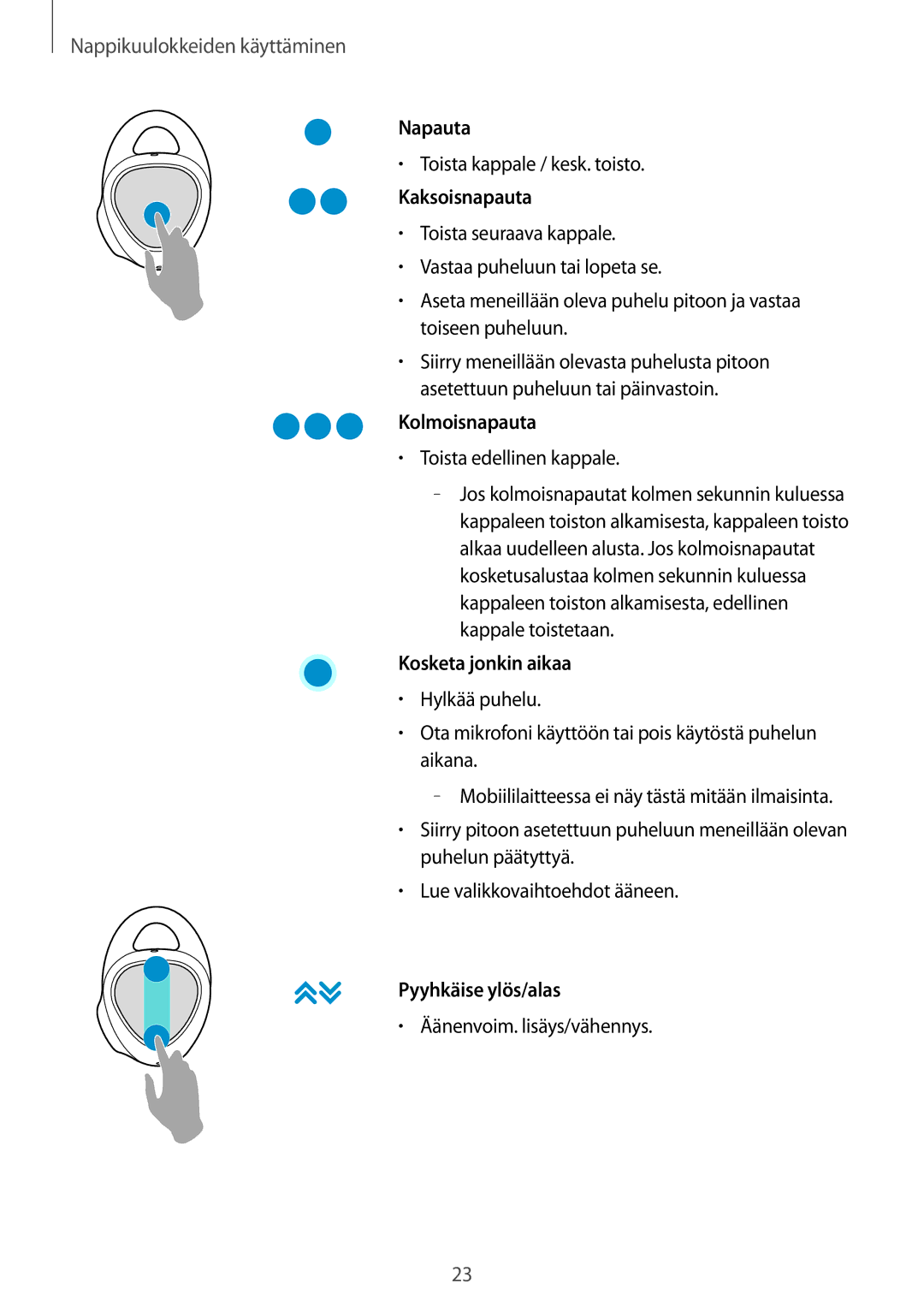 Samsung SM-R150NZKANEE, SM-R150NZBANEE, SM-R150NZWANEE manual Napauta 