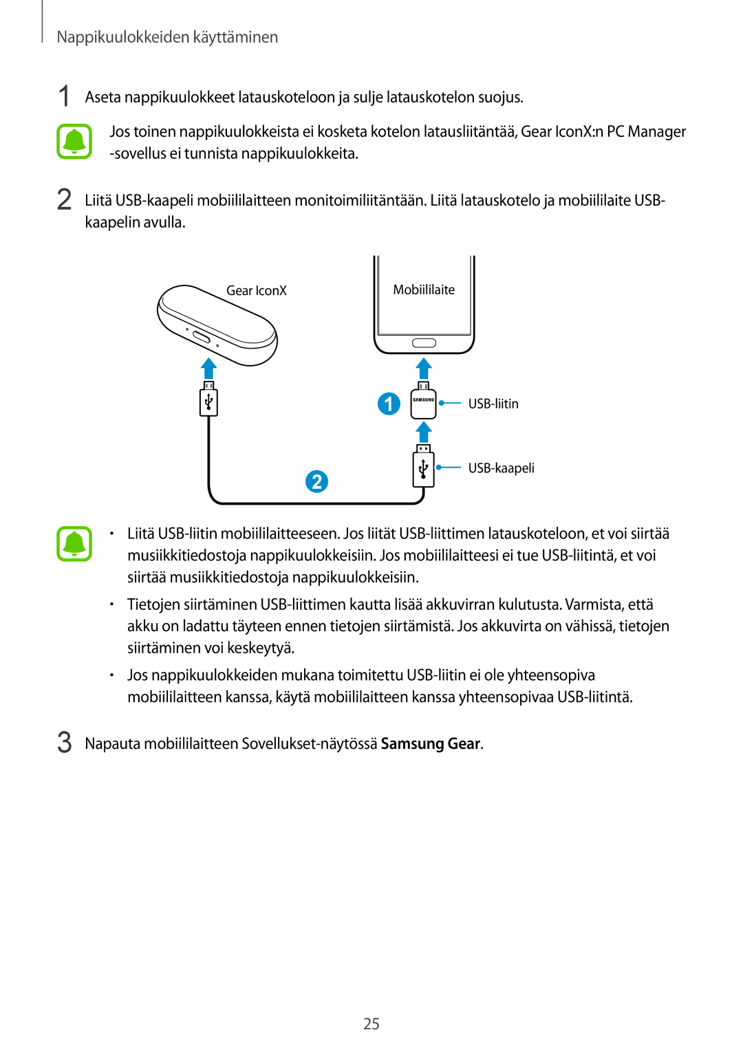 Samsung SM-R150NZWANEE, SM-R150NZBANEE, SM-R150NZKANEE manual Gear IconX Mobiililaite USB-liitin USB-kaapeli 