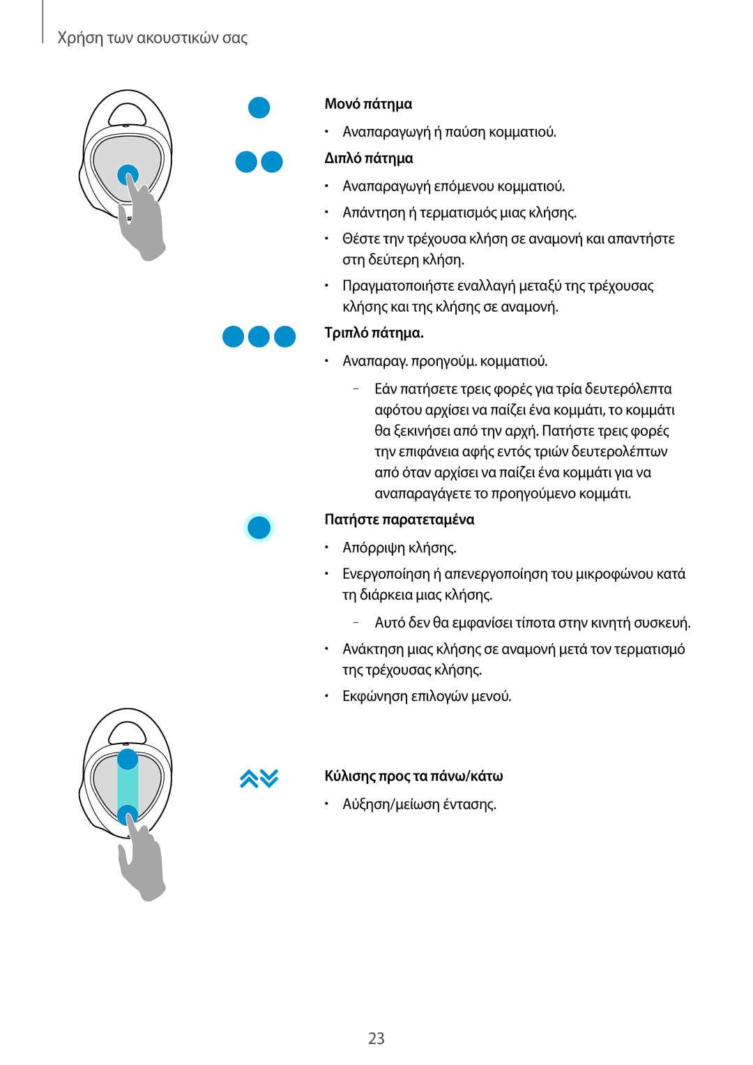 Samsung SM-R150NZBAEUR, SM-R150NZKAEUR, SM-R150NZWAEUR manual Μονό πάτημα 