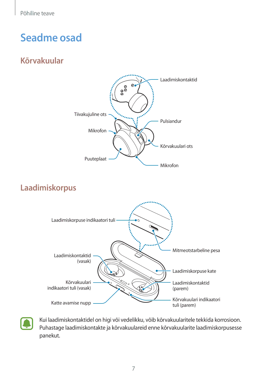 Samsung SM-R150NZBASEB, SM-R150NZKASEB, SM-R150NZWASEB manual Seadme osad, Kõrvakuular, Laadimiskorpus 