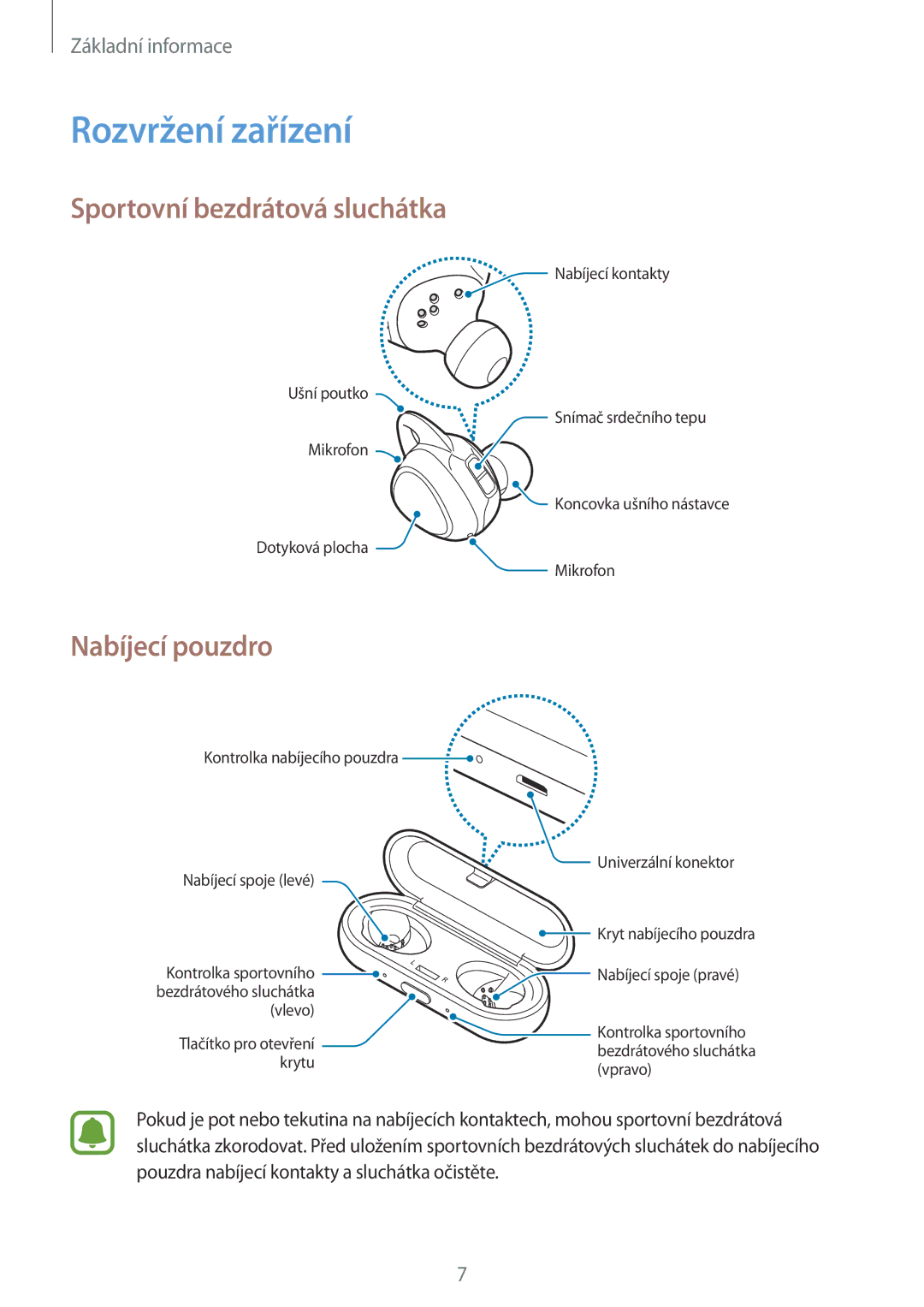 Samsung SM-R150NZWAXEZ manual Rozvržení zařízení, Sportovní bezdrátová sluchátka, Nabíjecí pouzdro 