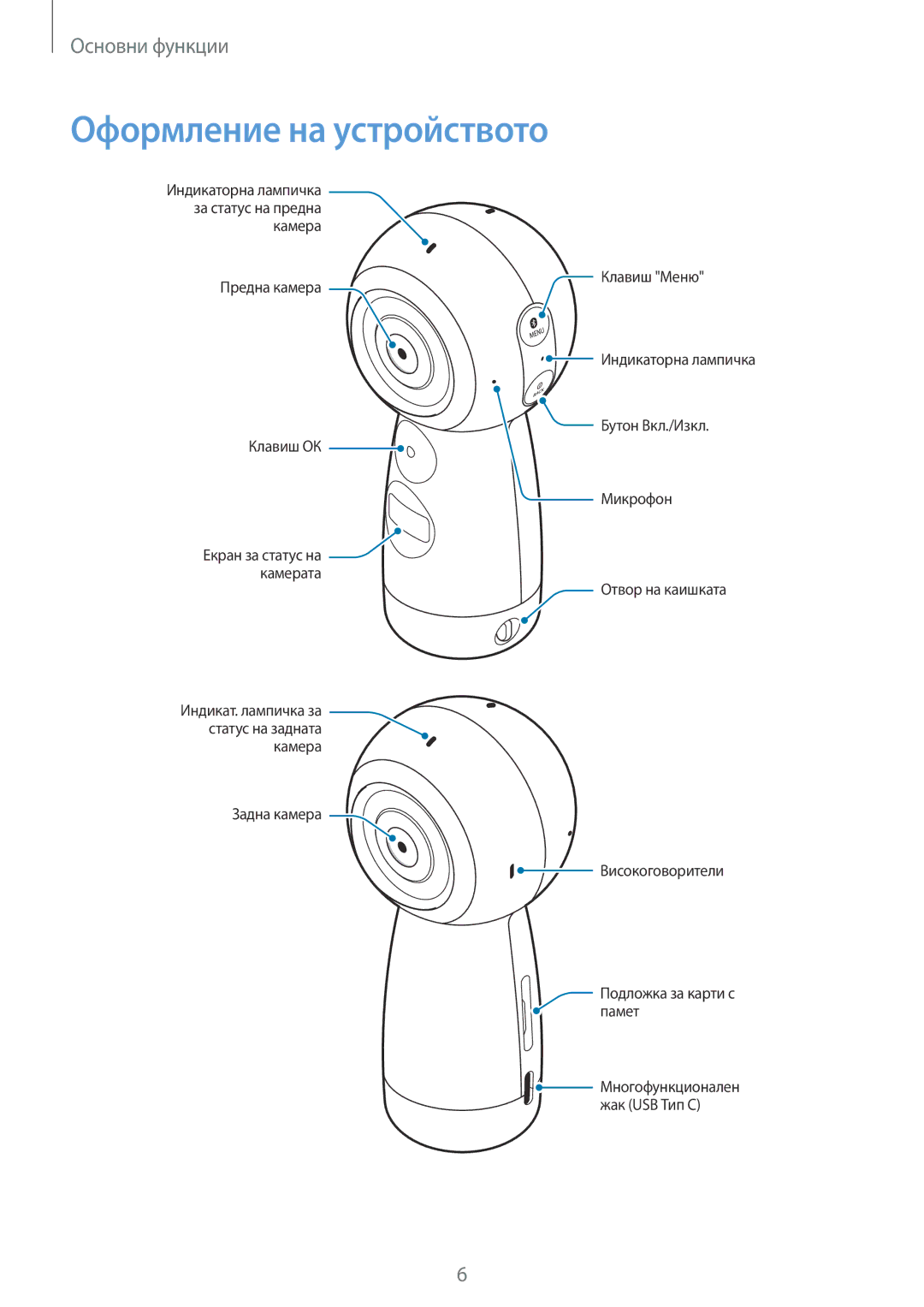 Samsung SM-R210NZWABGL manual Оформление на устройството 