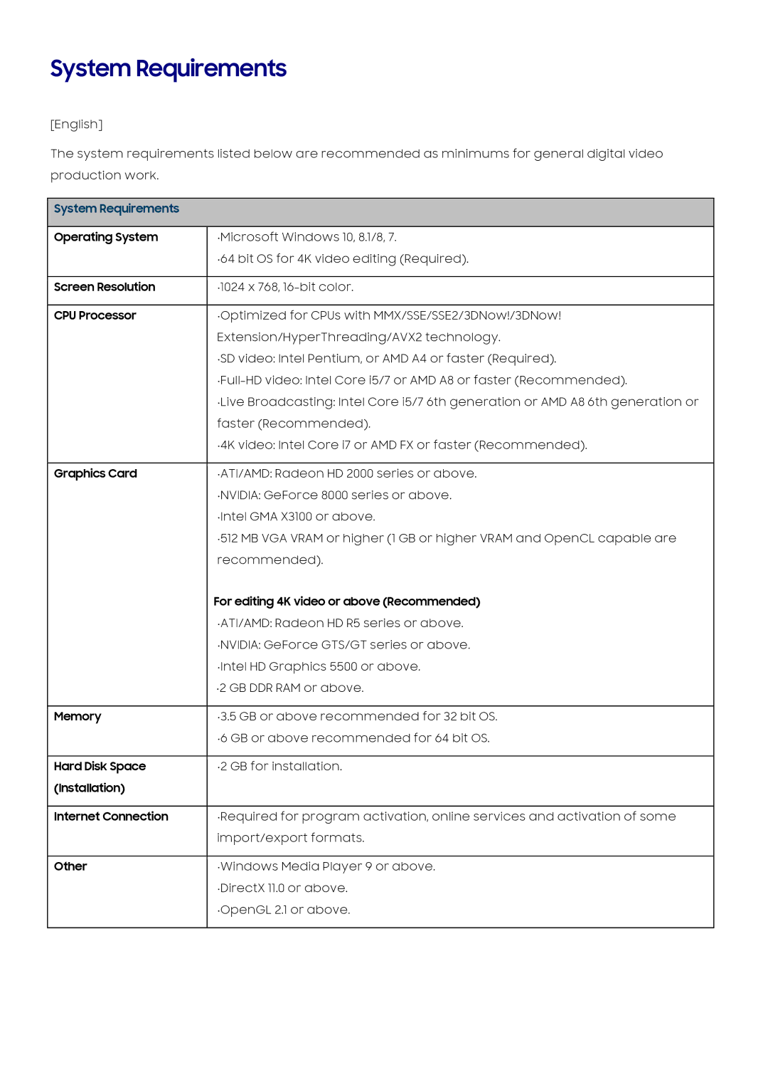 Samsung SM-R210NZWAXEF, SM-R210NZWADBT, SM-R210NZWAXJP, SM-R210NZWAITV, SM-R210NZWAPHE manual System Requirements 