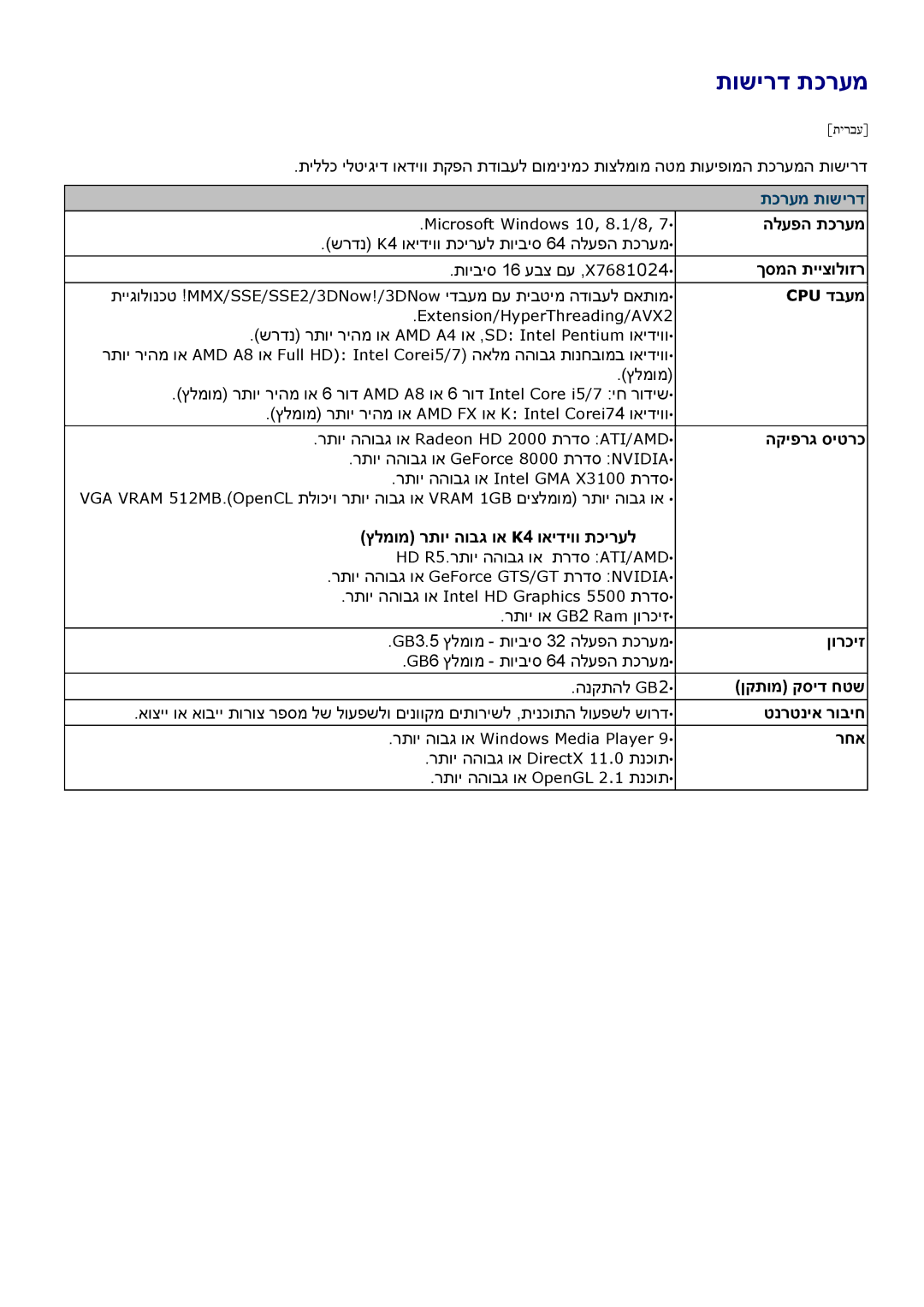 Samsung SM-R210NZWANEE, SM-R210NZWADBT, SM-R210NZWAXEF, SM-R210NZWAXJP, SM-R210NZWAITV, SM-R210NZWAPHE manual תושירד תכרעמ 