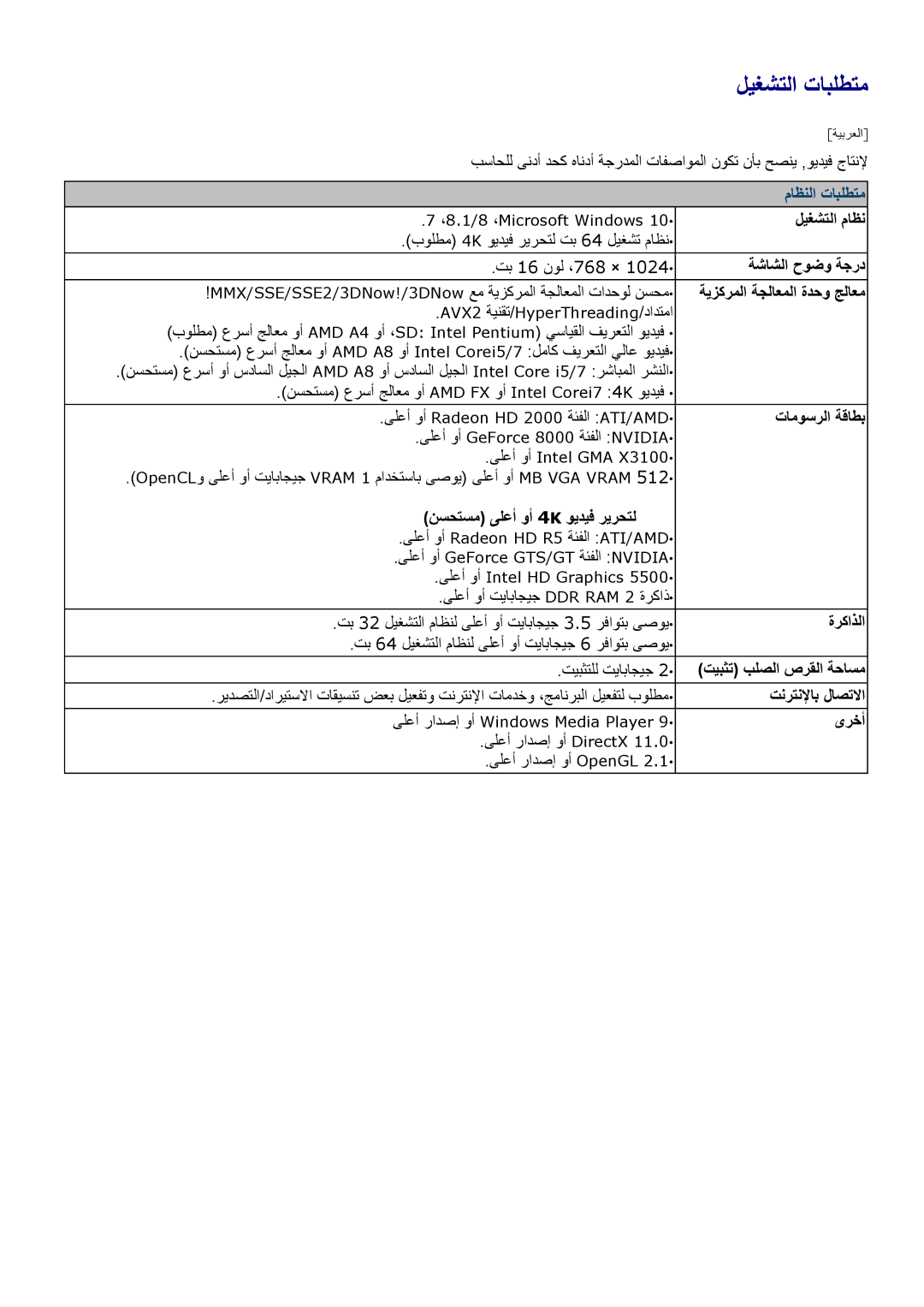 Samsung SM-R210NZWASEB, SM-R210NZWADBT, SM-R210NZWAXEF, SM-R210NZWAXJP, SM-R210NZWAITV, SM-R210NZWAPHE manual ليغشتلا تابلطتم 