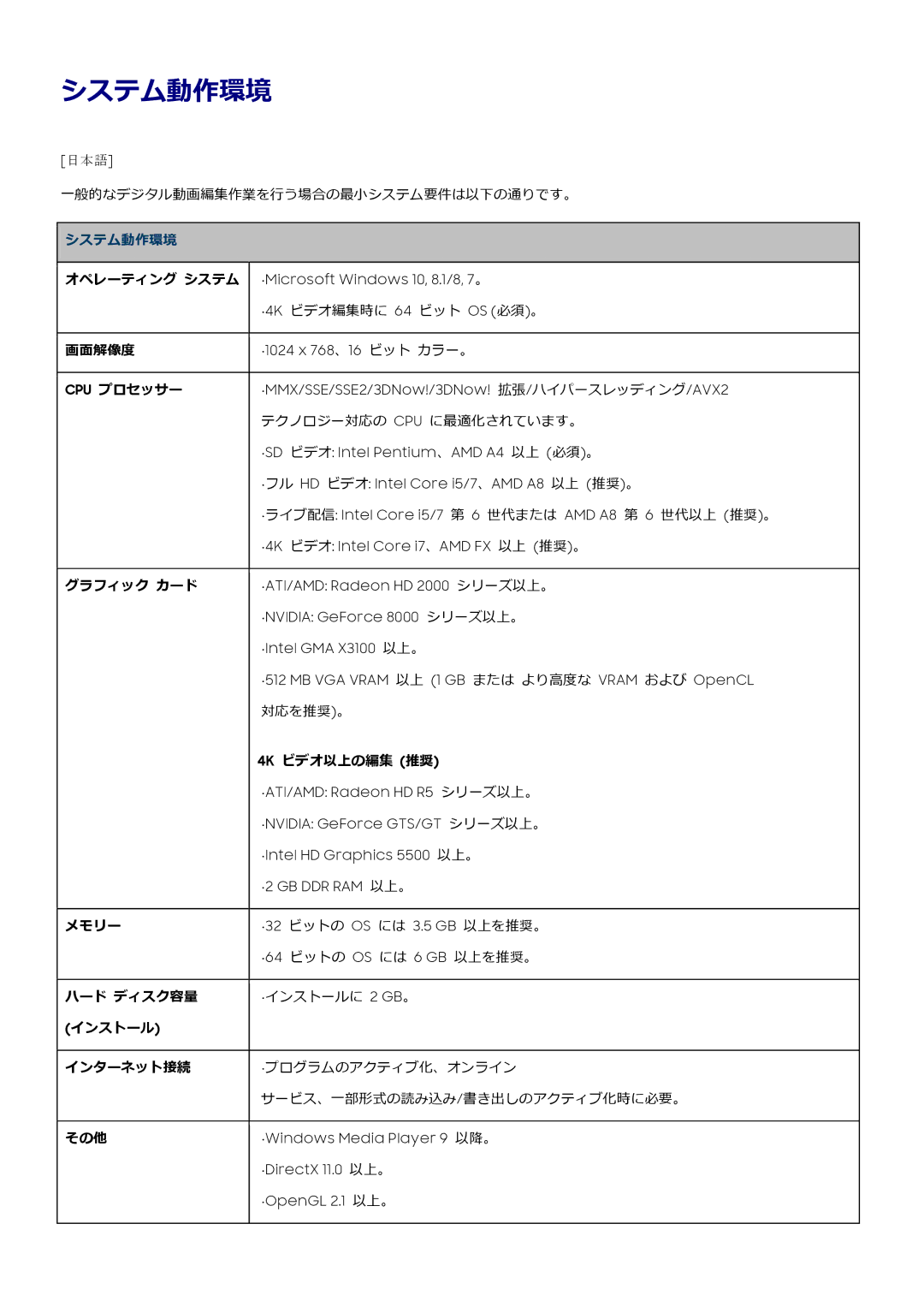 Samsung SM-R210NZWAEUR, SM-R210NZWADBT, SM-R210NZWAXEF, SM-R210NZWAXJP, SM-R210NZWAITV, SM-R210NZWAPHE, SM-R210NZWAKSA システム動作環境 