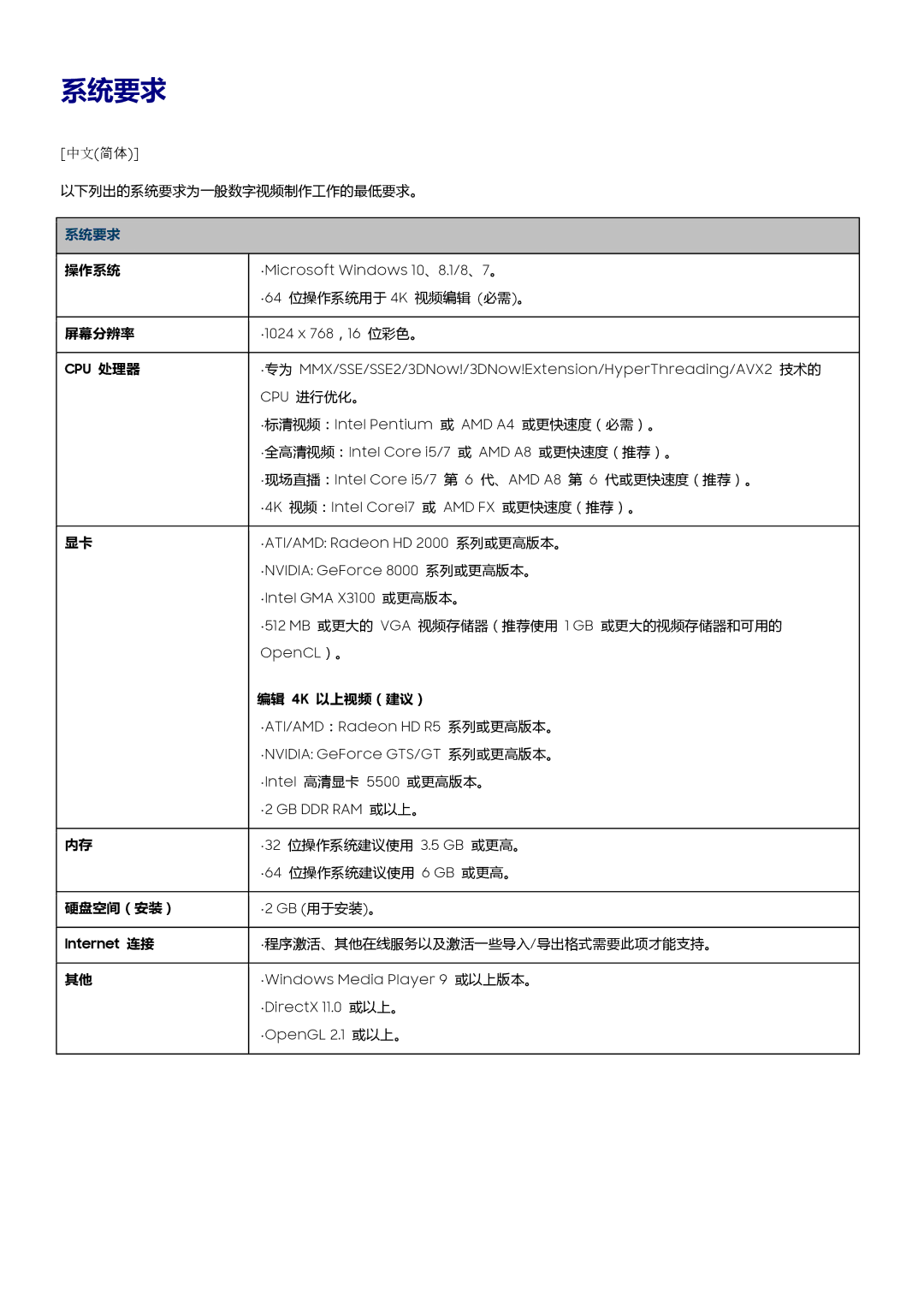 Samsung SM-R210NZWAILO, SM-R210NZWADBT, SM-R210NZWAXEF, SM-R210NZWAXJP, SM-R210NZWAITV, SM-R210NZWAPHE, SM-R210NZWAKSA 系统要求 