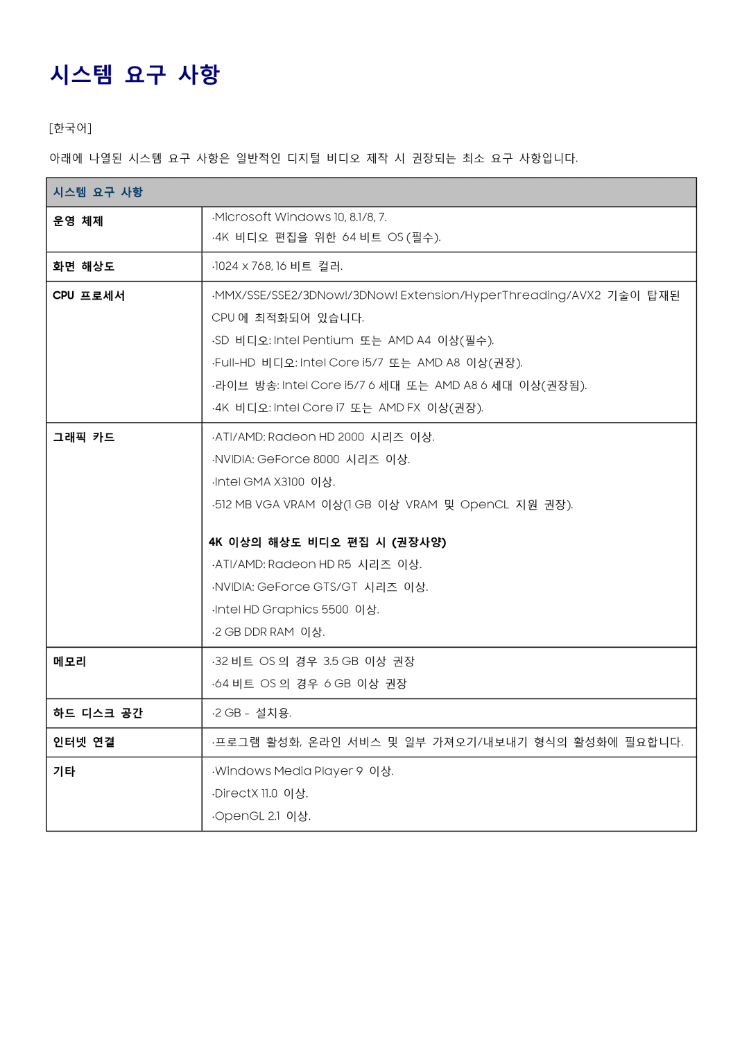 Samsung SM-R210NZWASER, SM-R210NZWADBT, SM-R210NZWAXEF, SM-R210NZWAXJP, SM-R210NZWAITV, SM-R210NZWAPHE manual 시스템 요구 사항 