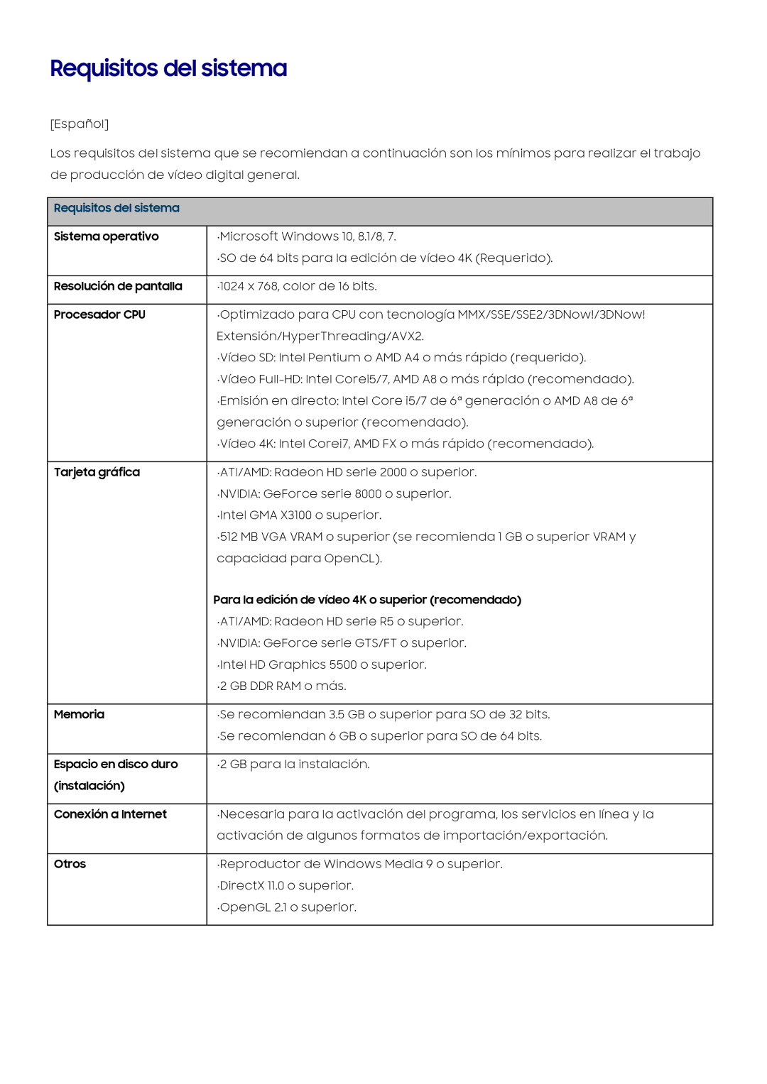 Samsung SM-R210NZWAITV, SM-R210NZWADBT, SM-R210NZWAXEF, SM-R210NZWAXJP, SM-R210NZWAPHE, SM-R210NZWAKSA Requisitos del sistema 