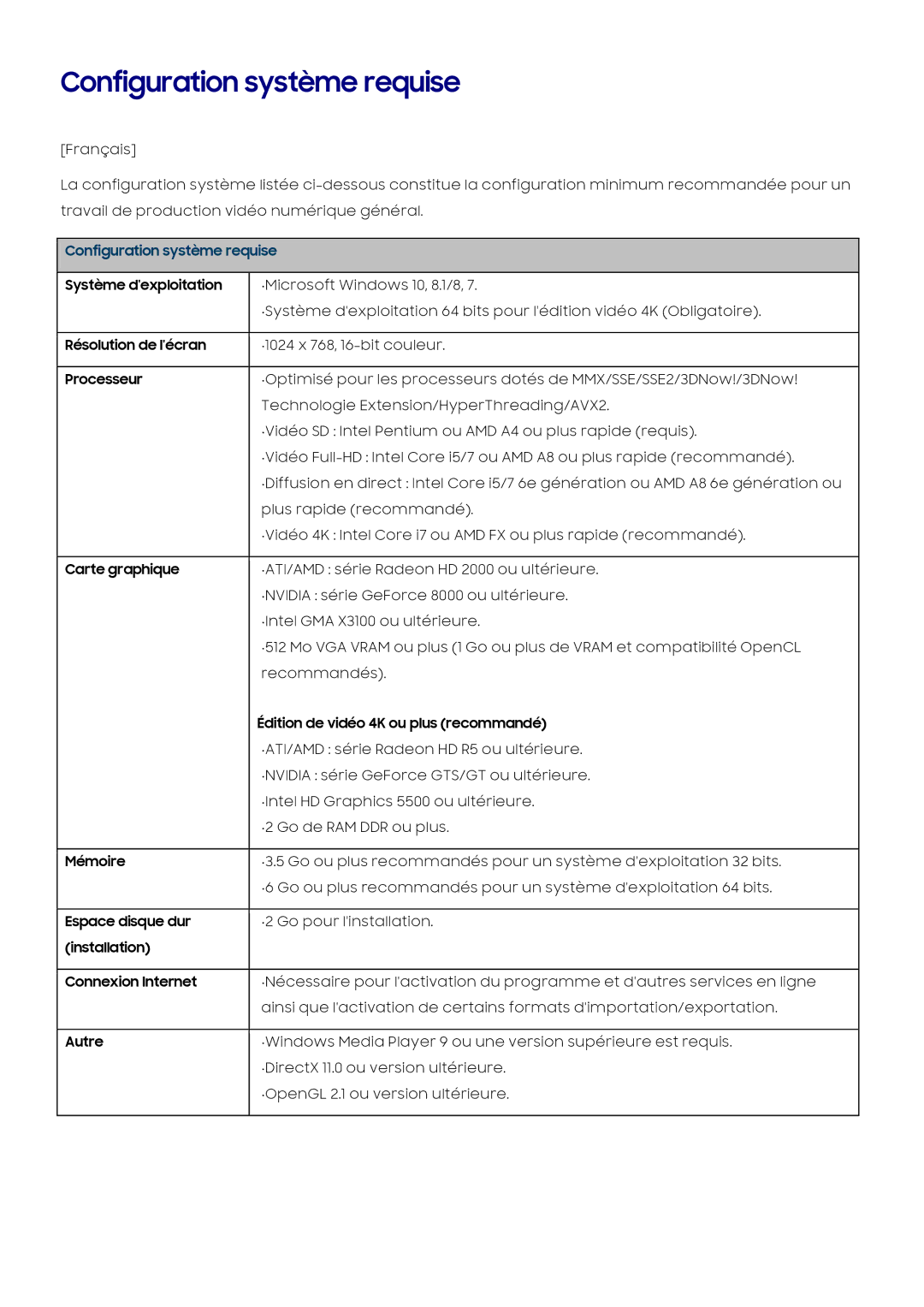 Samsung SM-R210NZWAPHE, SM-R210NZWADBT, SM-R210NZWAXEF, SM-R210NZWAXJP, SM-R210NZWAITV manual Configuration système requise 