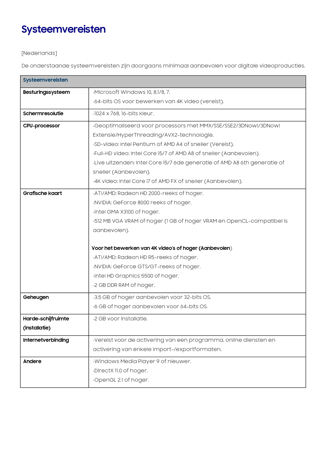 Samsung SM-R210NZWAXXV, SM-R210NZWADBT, SM-R210NZWAXEF, SM-R210NZWAXJP, SM-R210NZWAITV, SM-R210NZWAPHE manual Systeemvereisten 