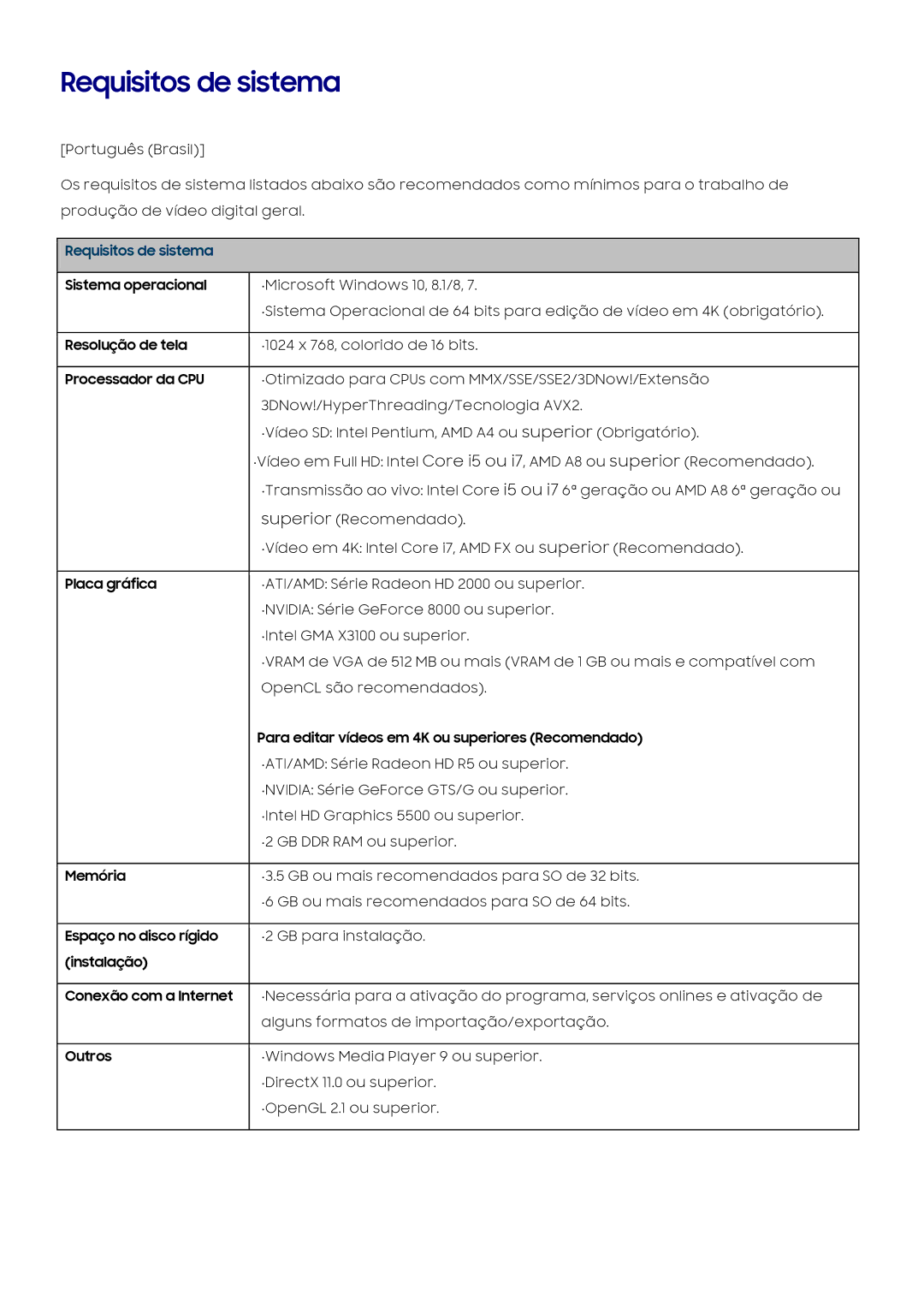 Samsung SM-R210NZWABGL, SM-R210NZWADBT, SM-R210NZWAXEF, SM-R210NZWAXJP, SM-R210NZWAITV, SM-R210NZWAPHE Requisitos de sistema 