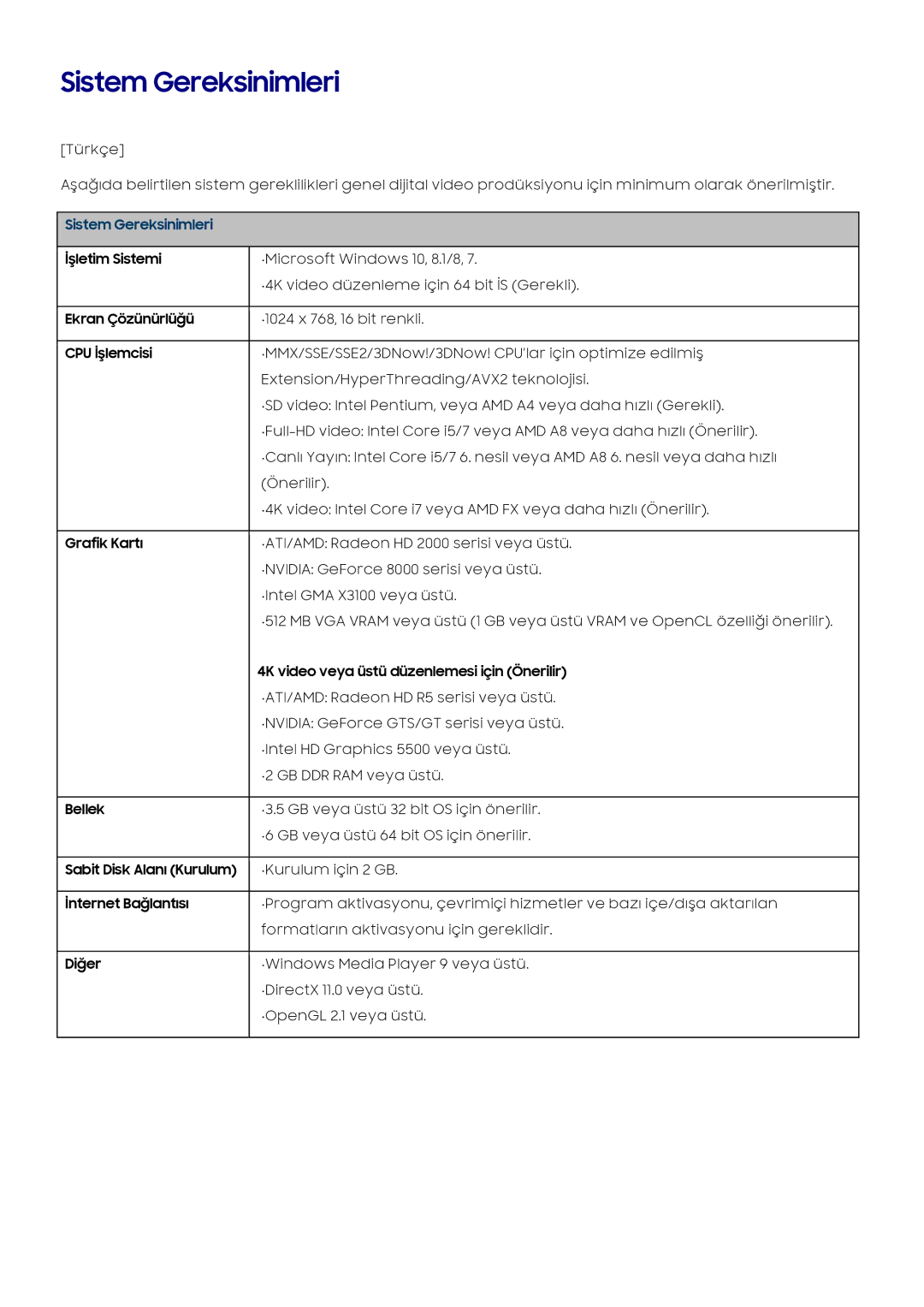 Samsung SM-R210NZWASEE, SM-R210NZWADBT, SM-R210NZWAXEF, SM-R210NZWAXJP, SM-R210NZWAITV, SM-R210NZWAPHE Sistem Gereksinimleri 