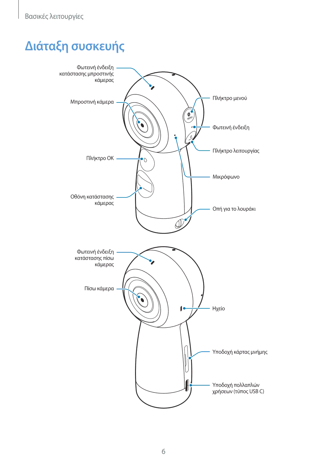 Samsung SM-R210NZWAEUR manual Διάταξη συσκευής 