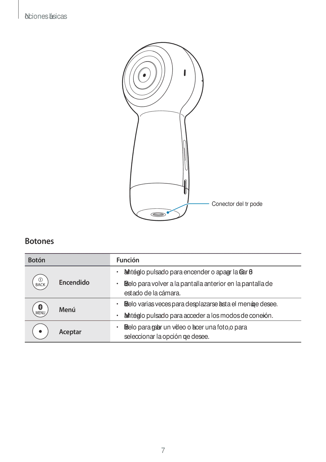 Samsung SM-R210NZWAPHE manual Botones, Botón Función, Encendido, Menú, Aceptar 