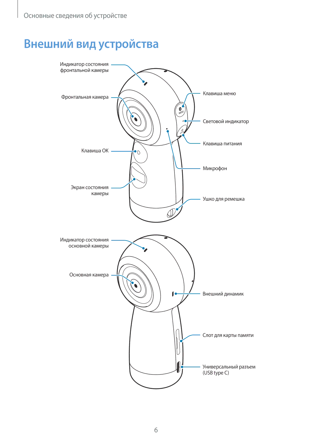 Samsung SM-R210NZWASER manual Внешний вид устройства 