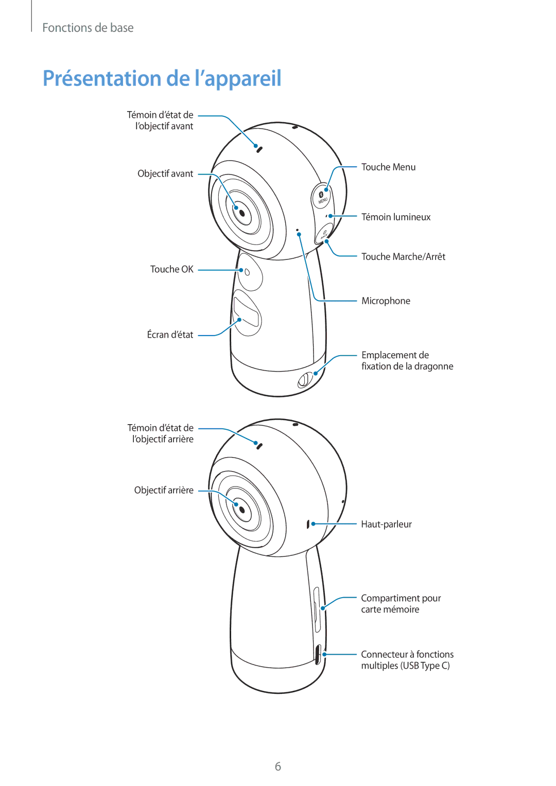 Samsung SM-R210NZWAXEF manual Présentation de l’appareil 