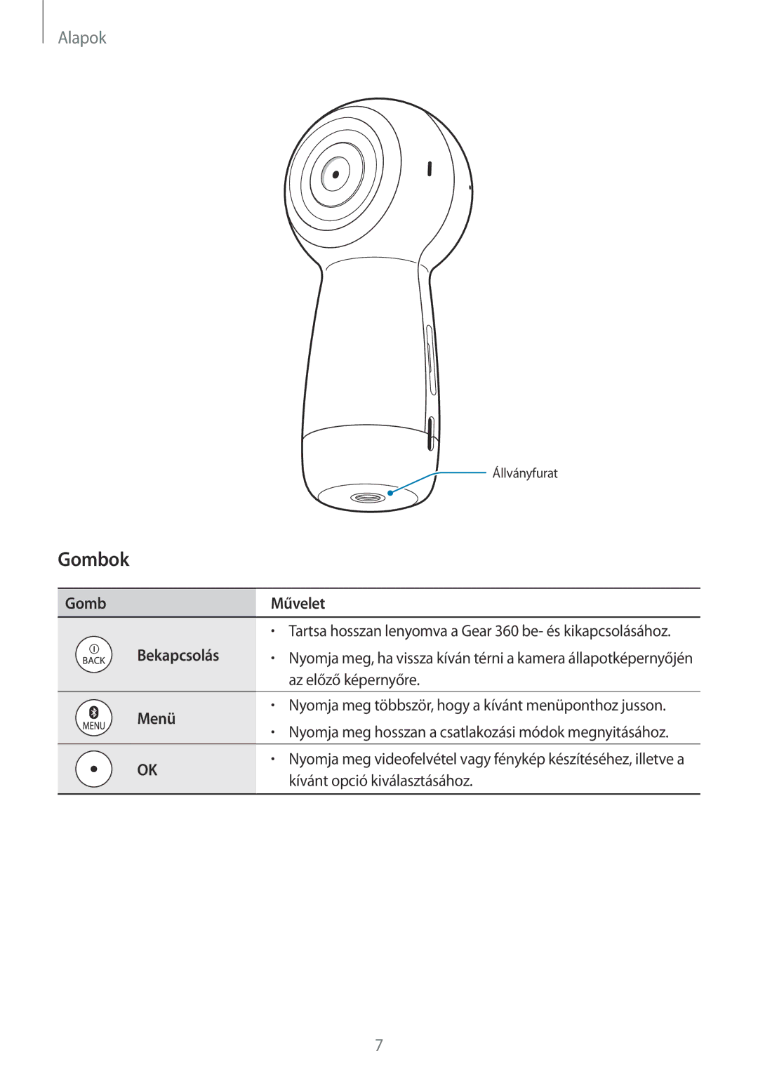 Samsung SM-R210NZWAXEH manual Gombok, Menü 