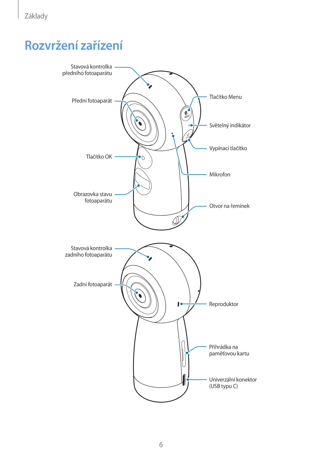 Samsung SM-R210NZWAXEZ manual Rozvržení zařízení 